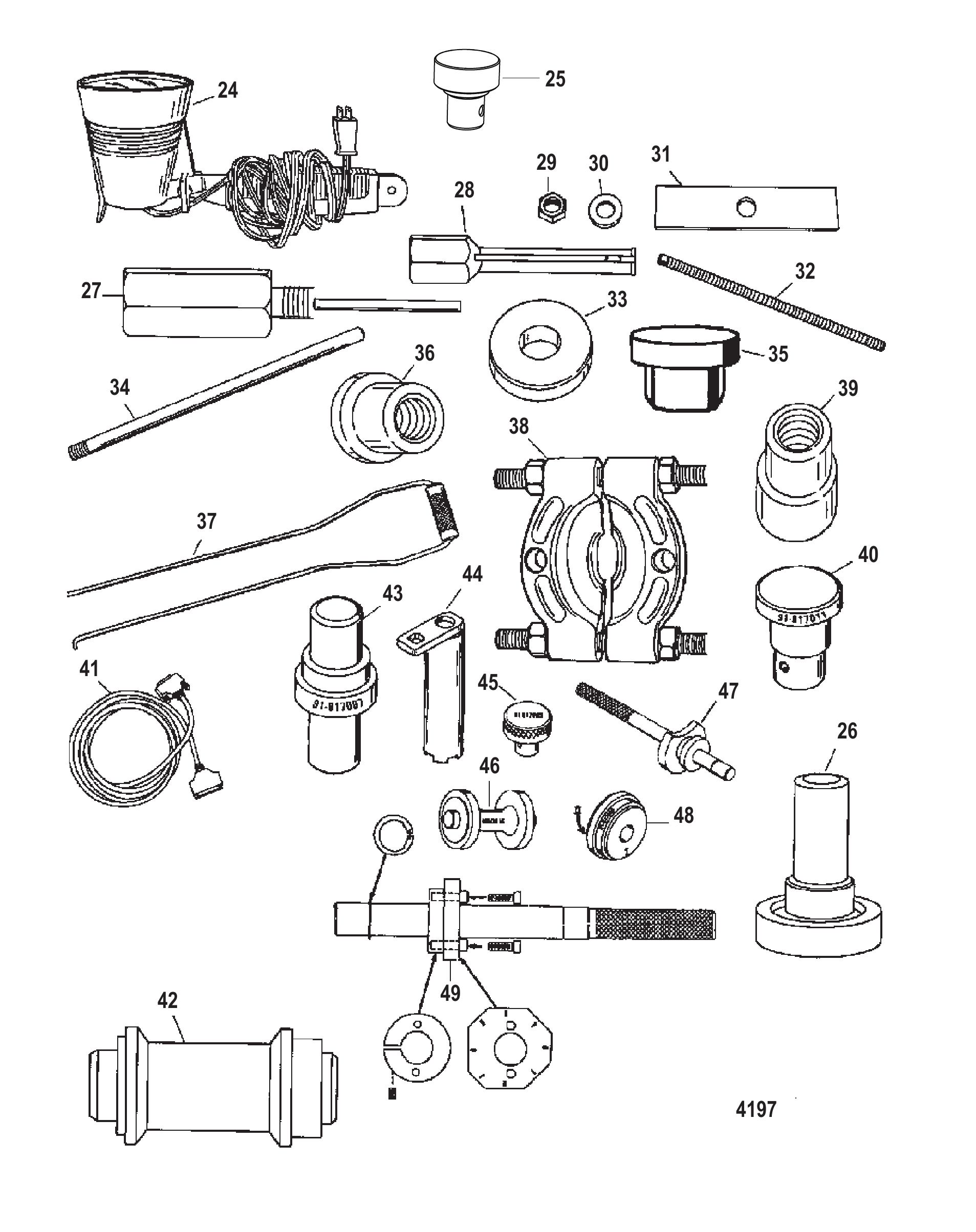 Tools 2