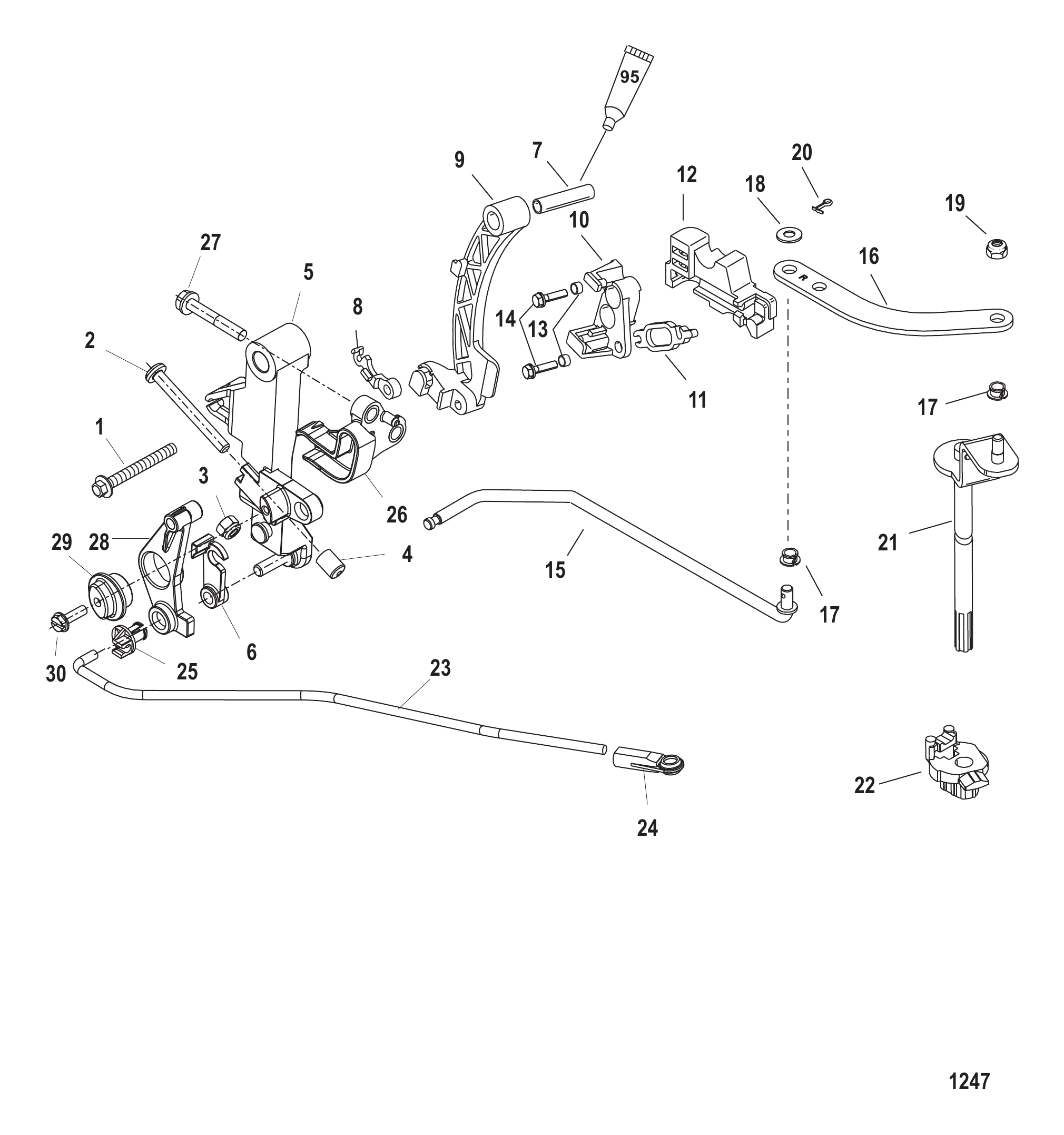 Linkage (Remote)