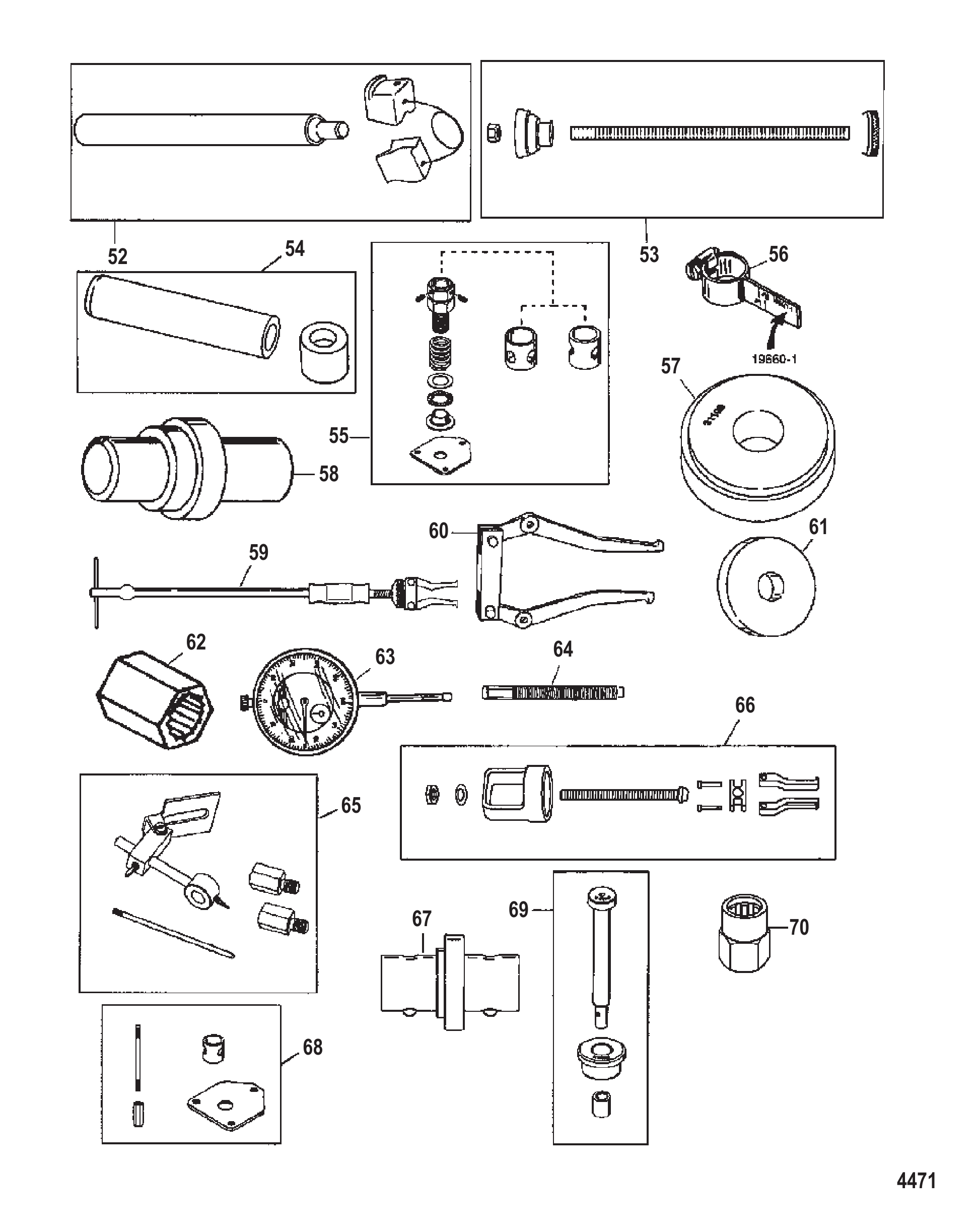 Tools 3