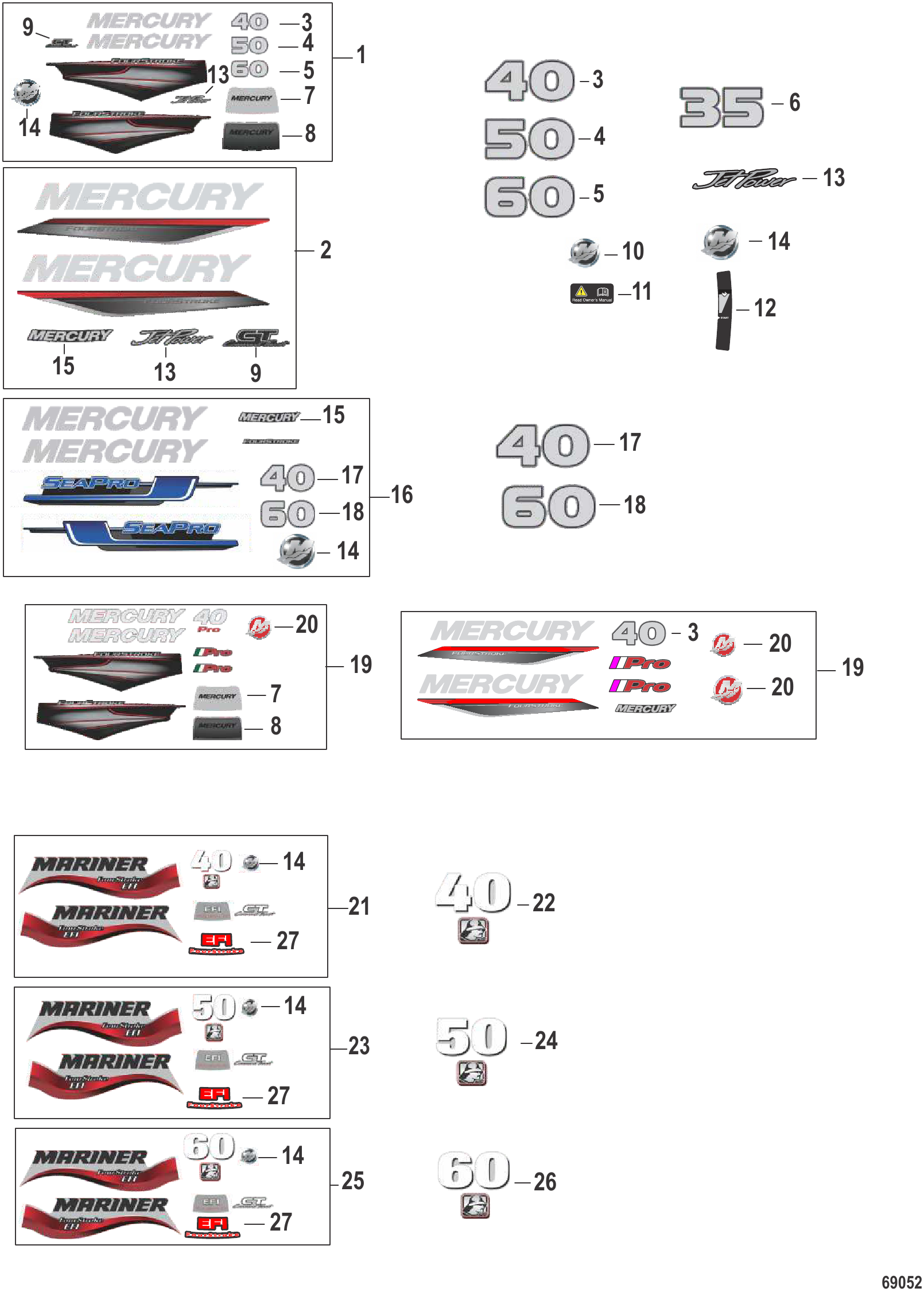 Decals - Top Cowl