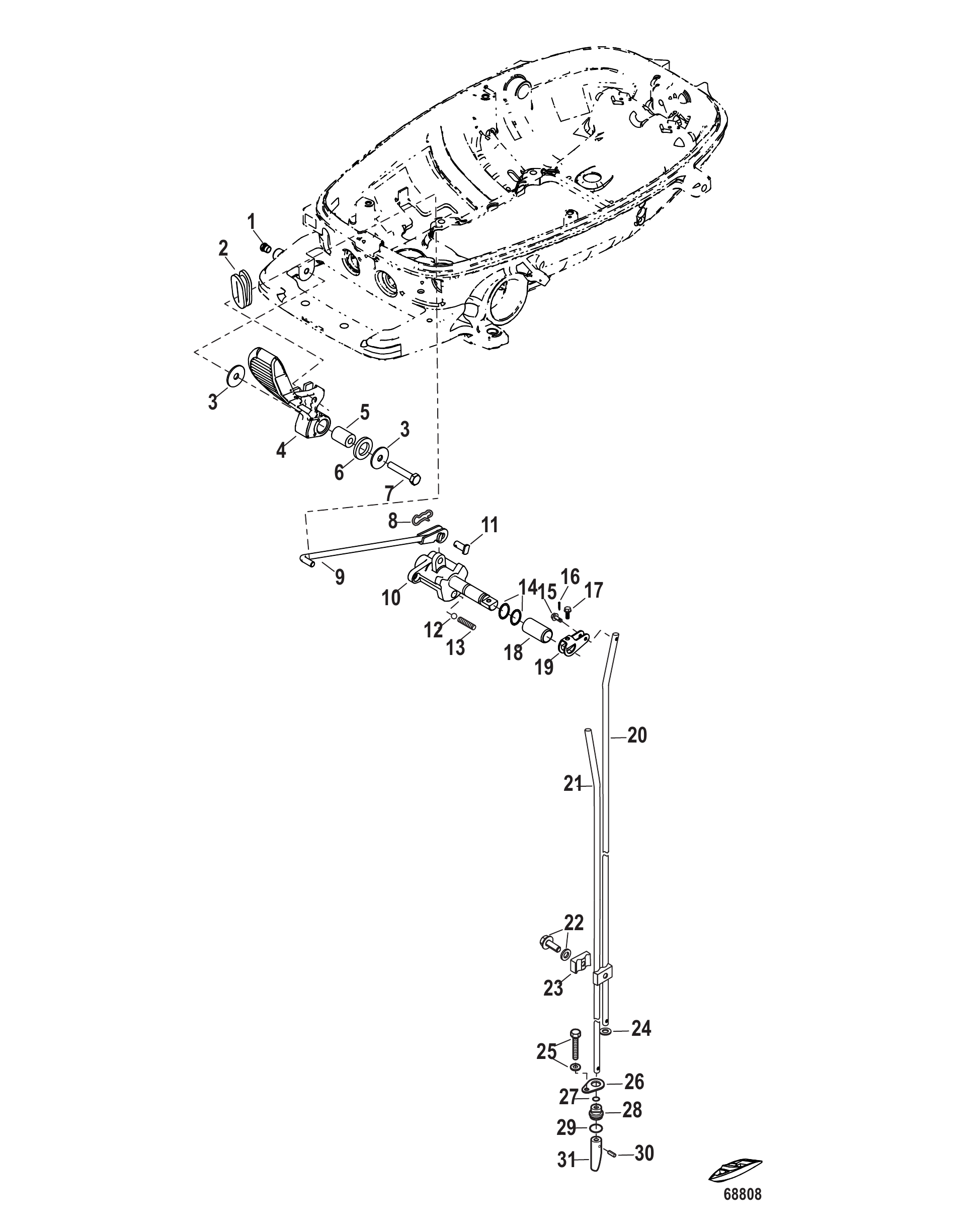 Shift Components