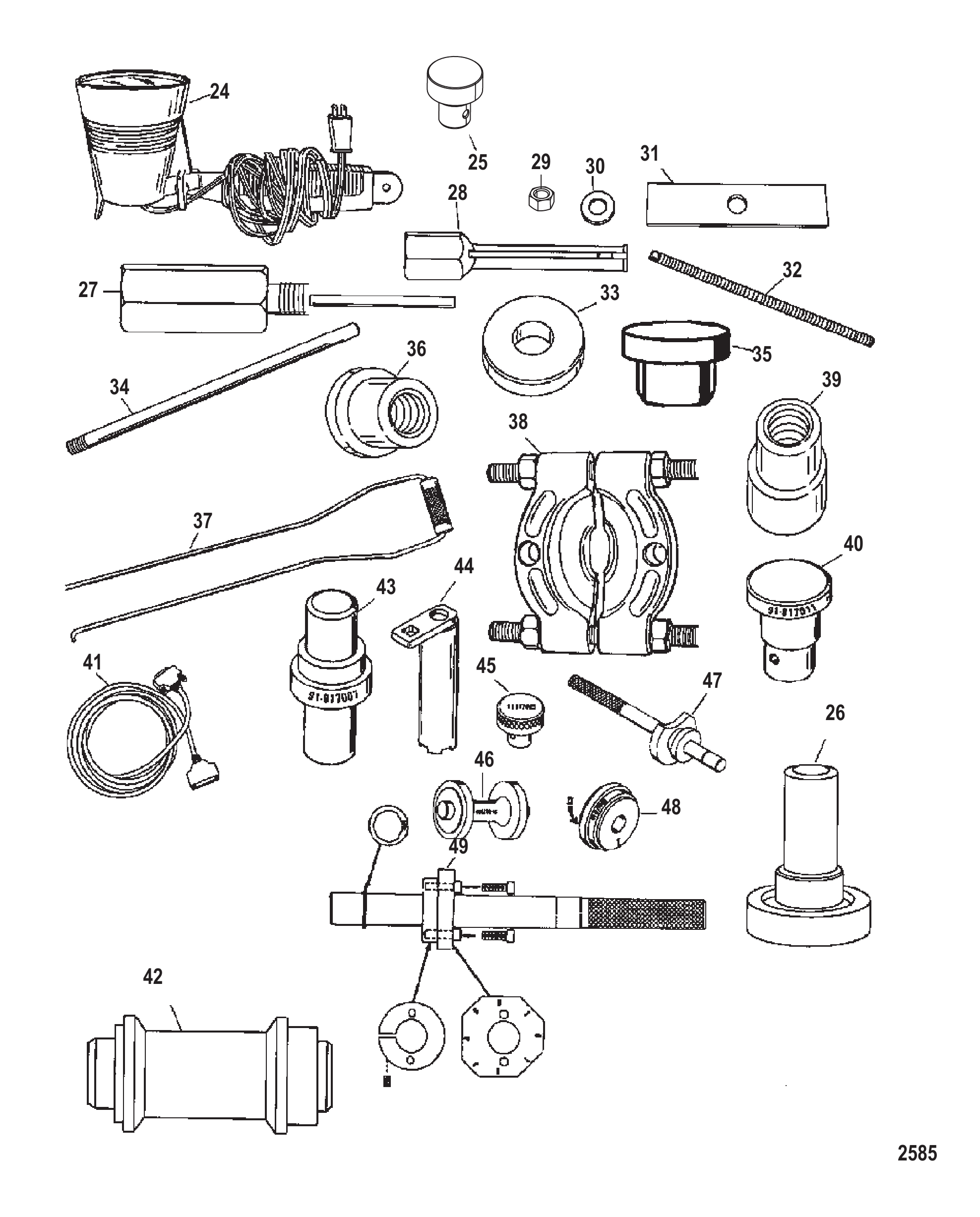 Tools 2