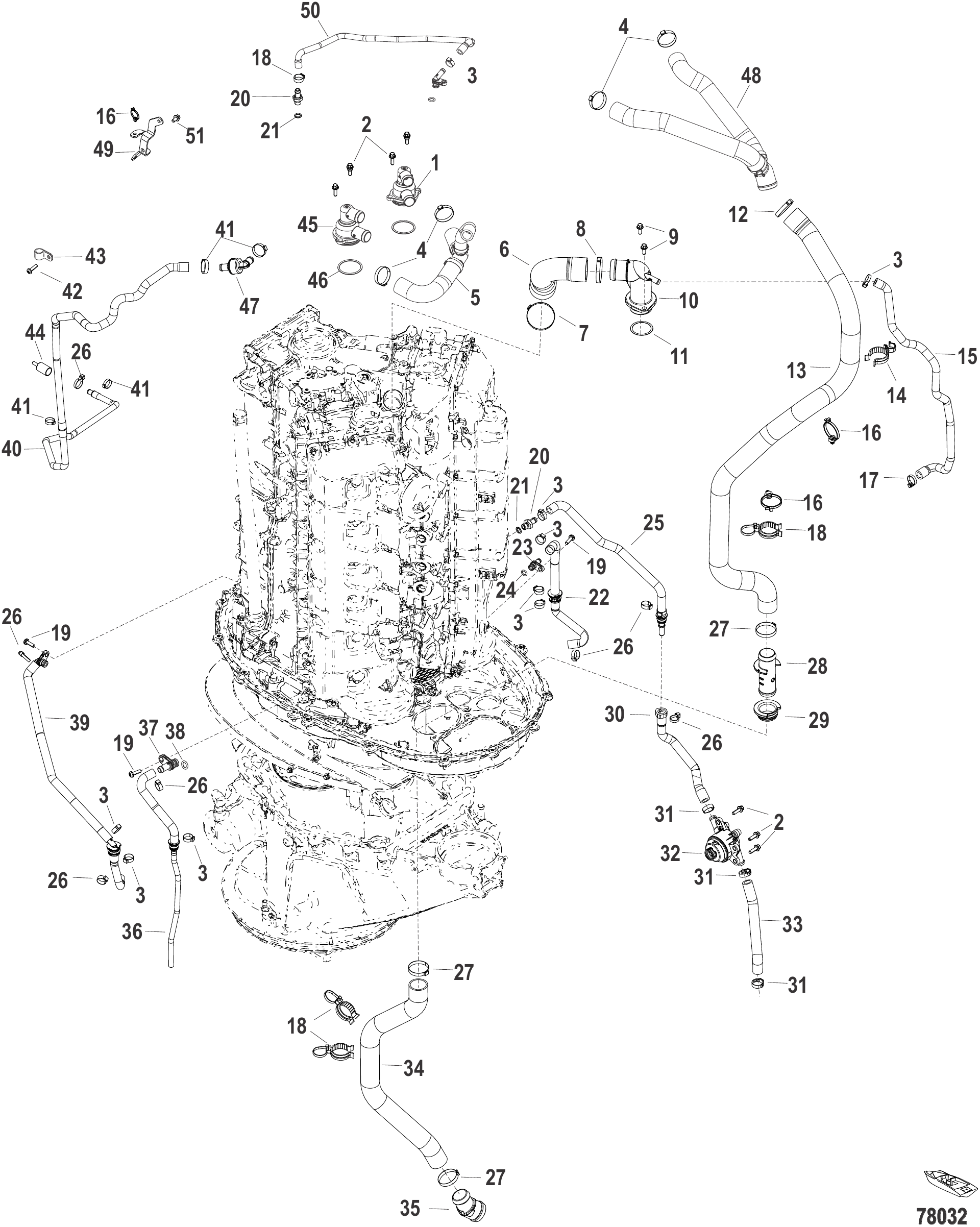 Cooling, Hoses and Thermostats Serial 3B332192 and Up