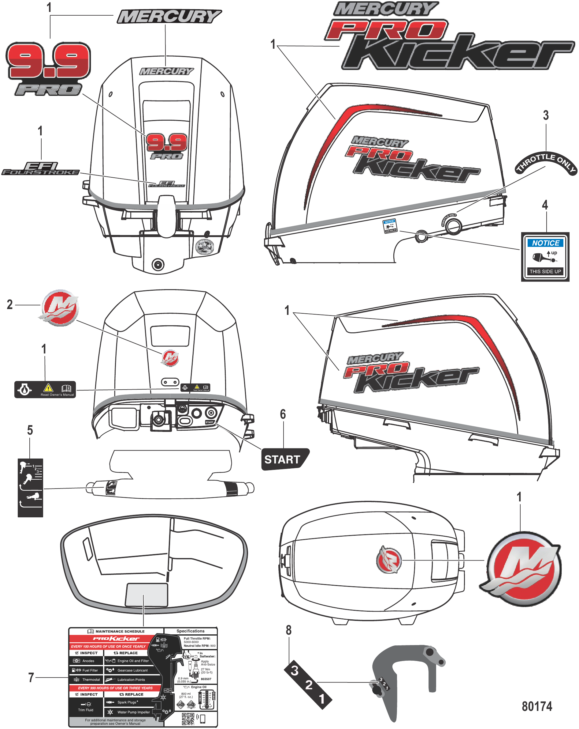 Decals Prokicker