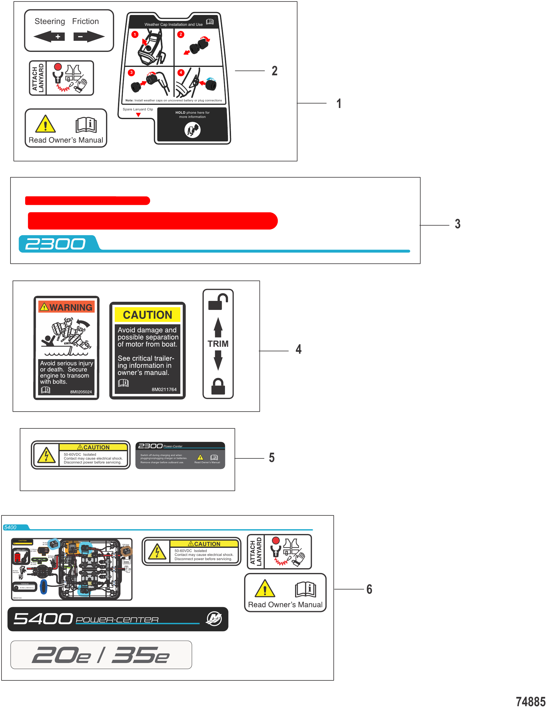 Decal Sets