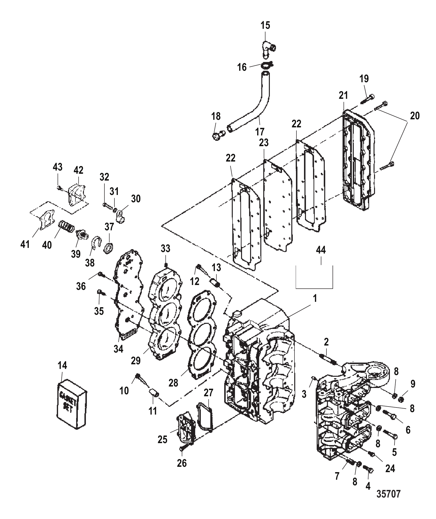 Cylinder Block
