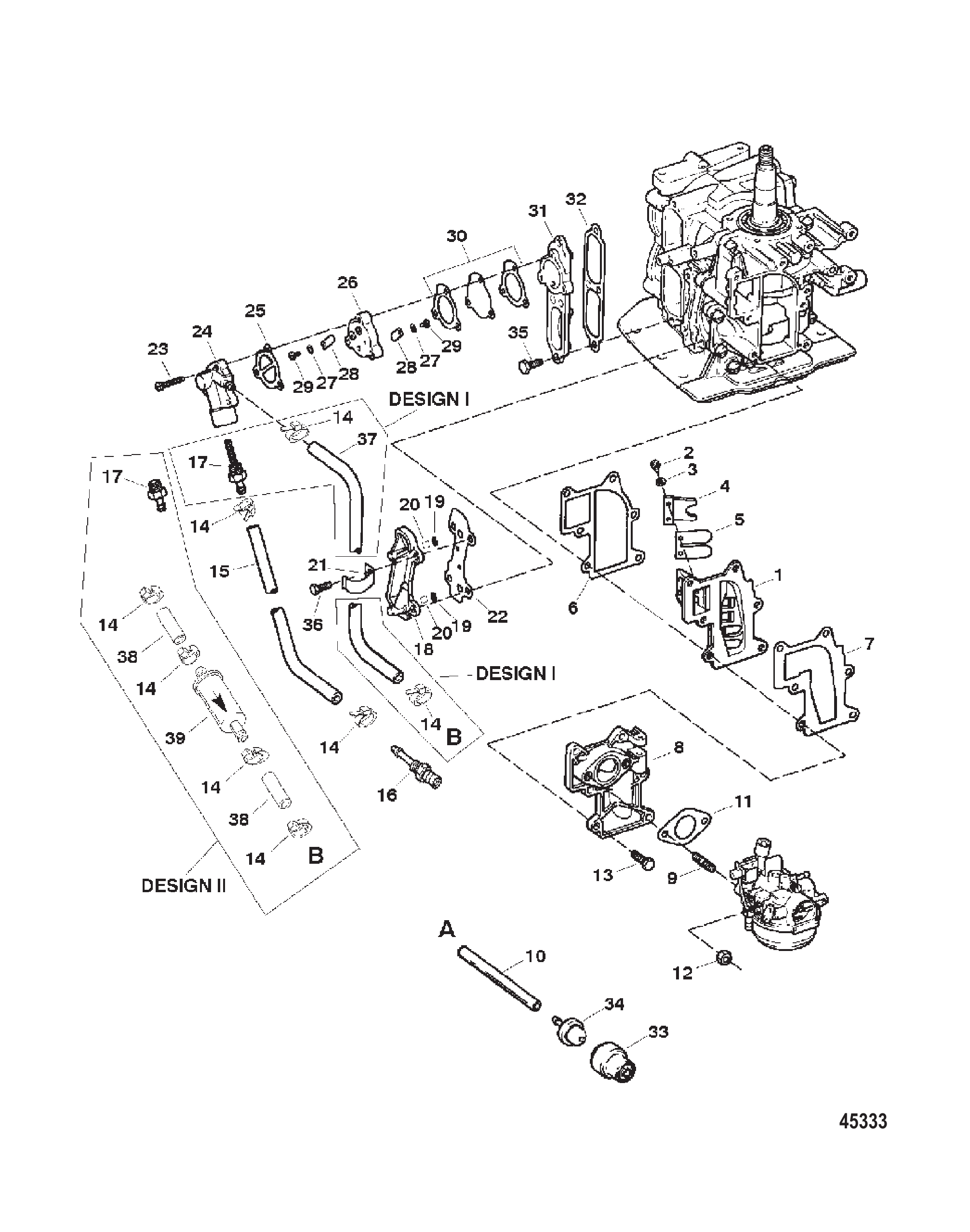 Fuel and Recirculation System
