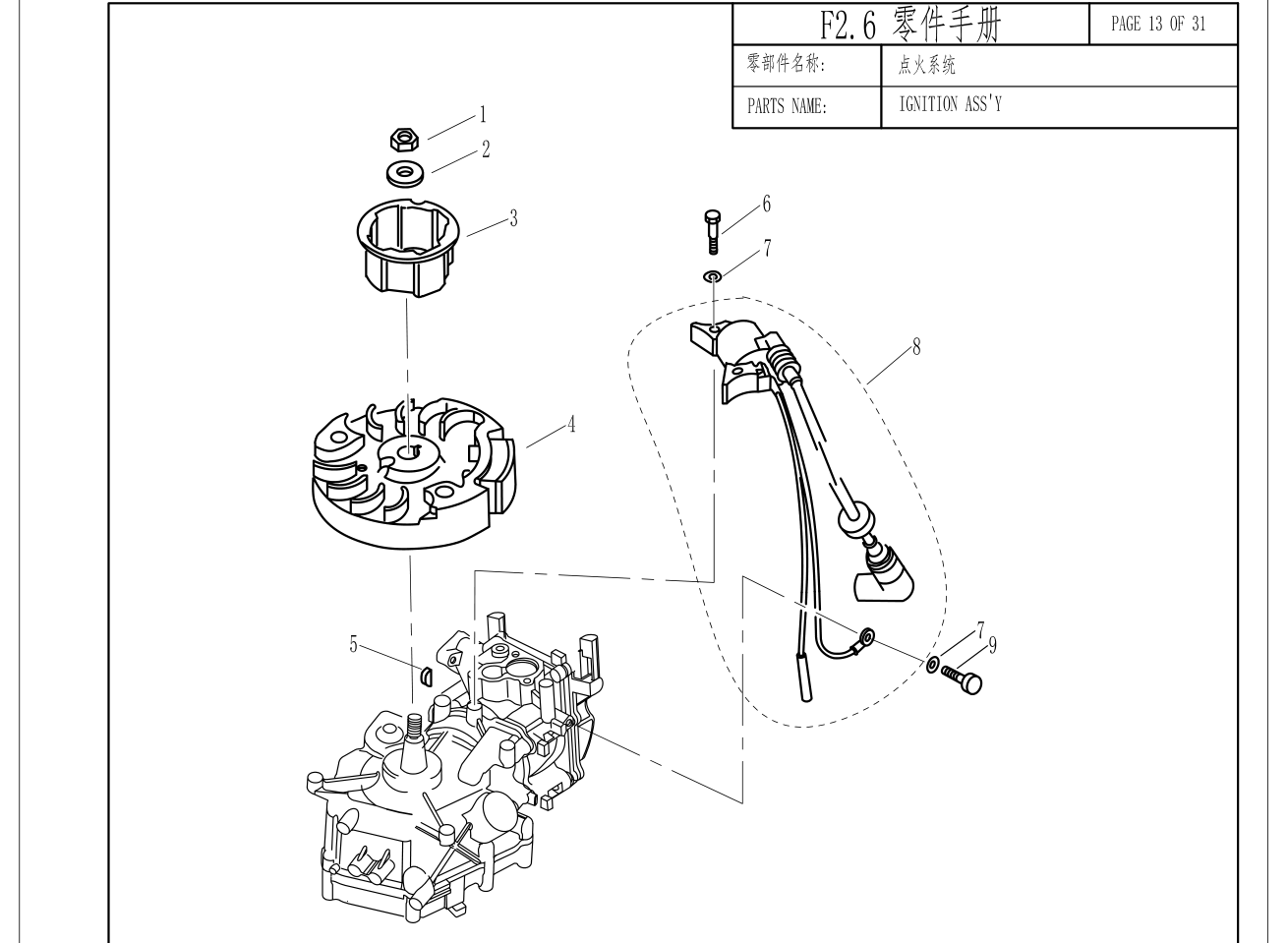点火系统 IGNITION ASS'Y 爆炸图