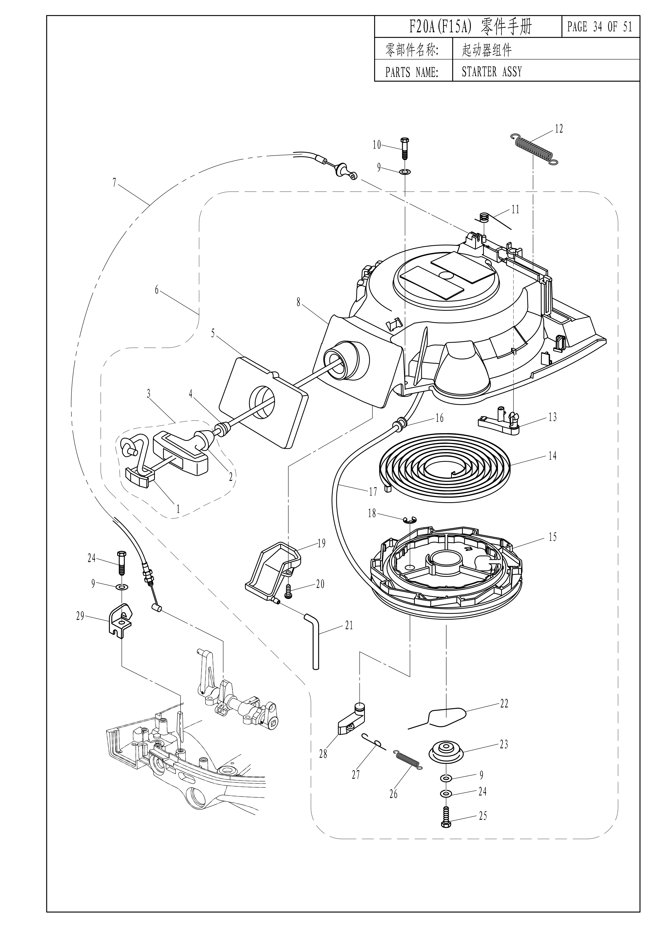 起动器组件 STARTER ASSY 爆炸图