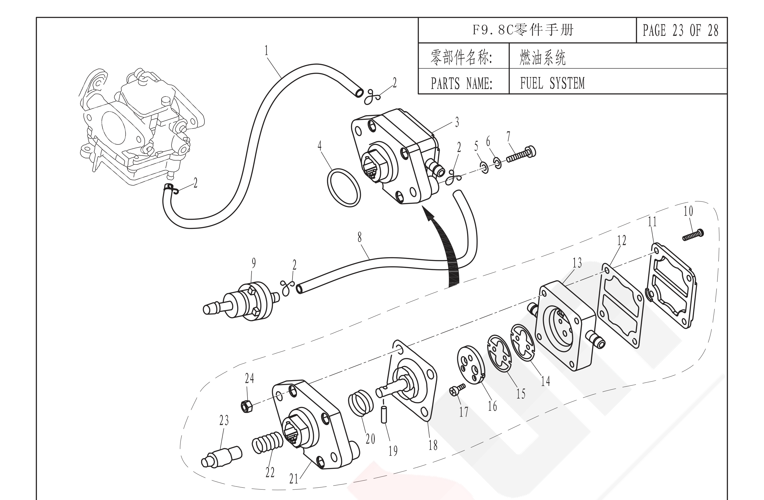 燃油系统 FUEL SYSTEM 爆炸图