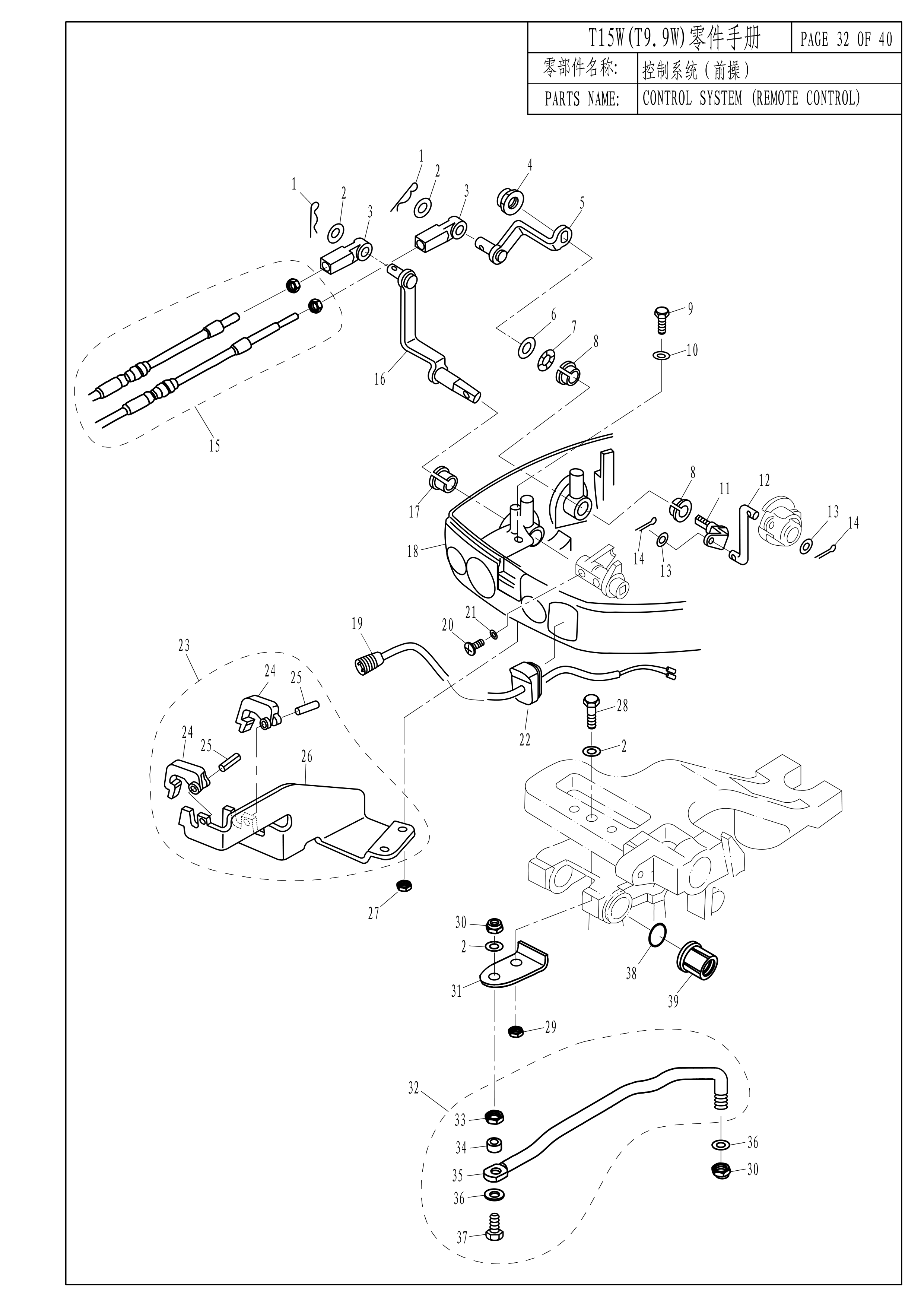 控制系统(前操) CONTROL SYSTEM(REMOTE CONTROL) 爆炸图