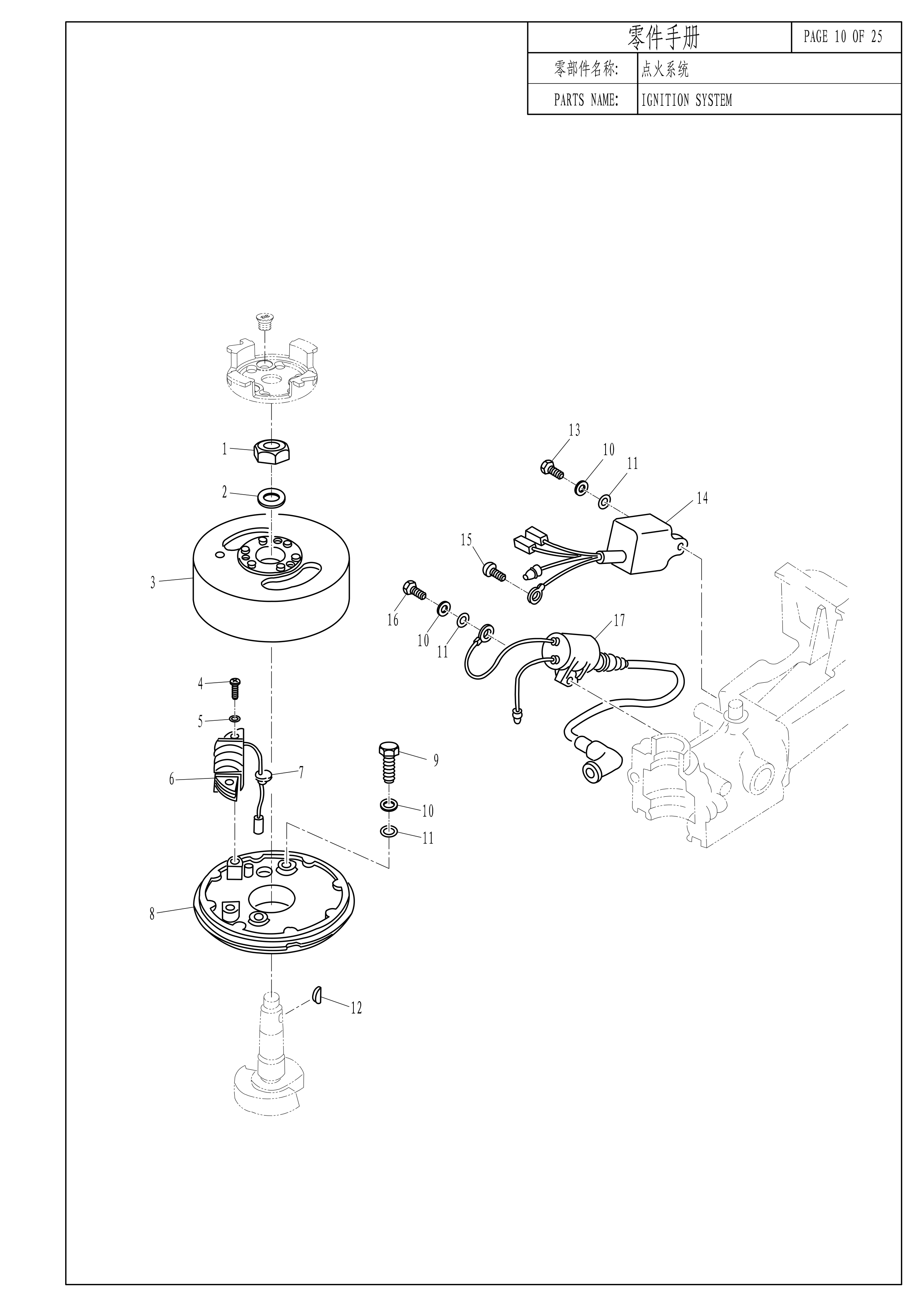 点火系统 IGNITION SYSTEM 爆炸图