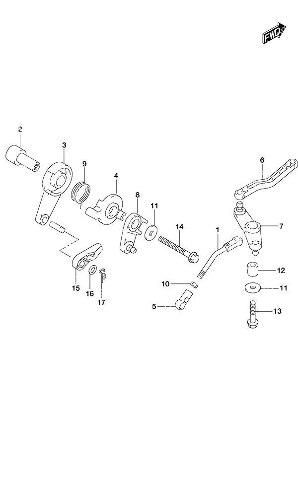 Throttle ControlRemote Control