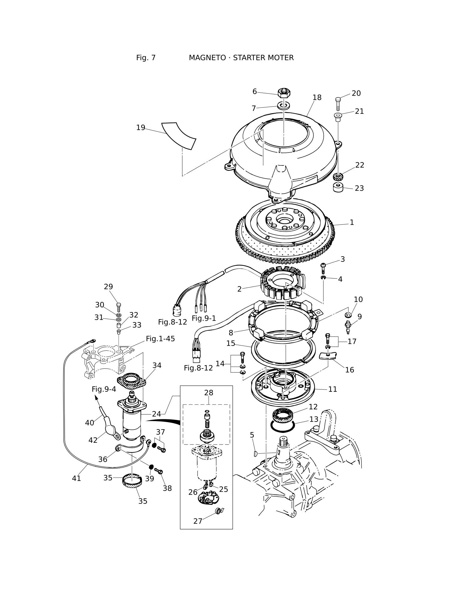 MAGNETO · STARTER MOTOR