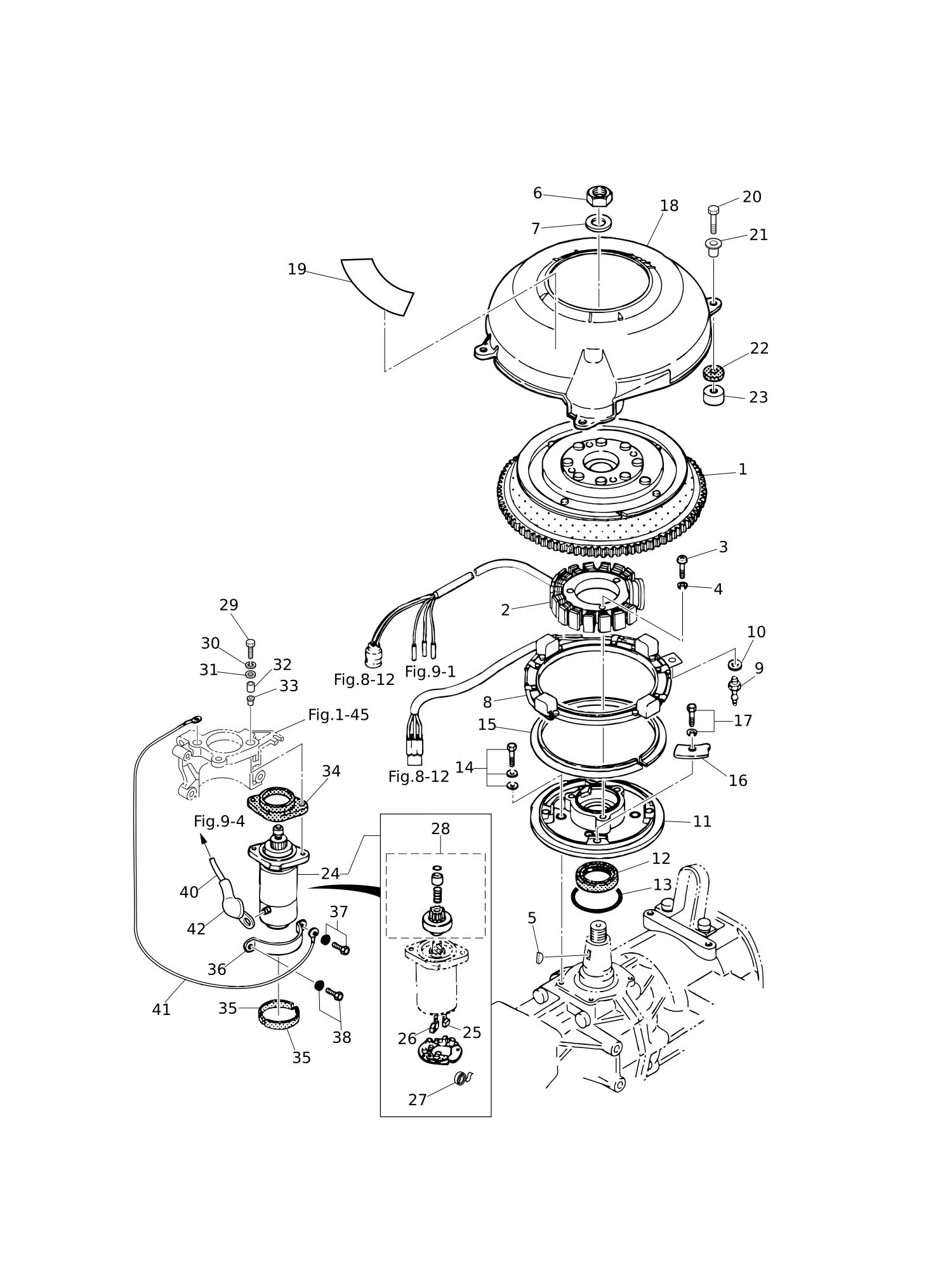 MAGNETO · STARTER MOTOR