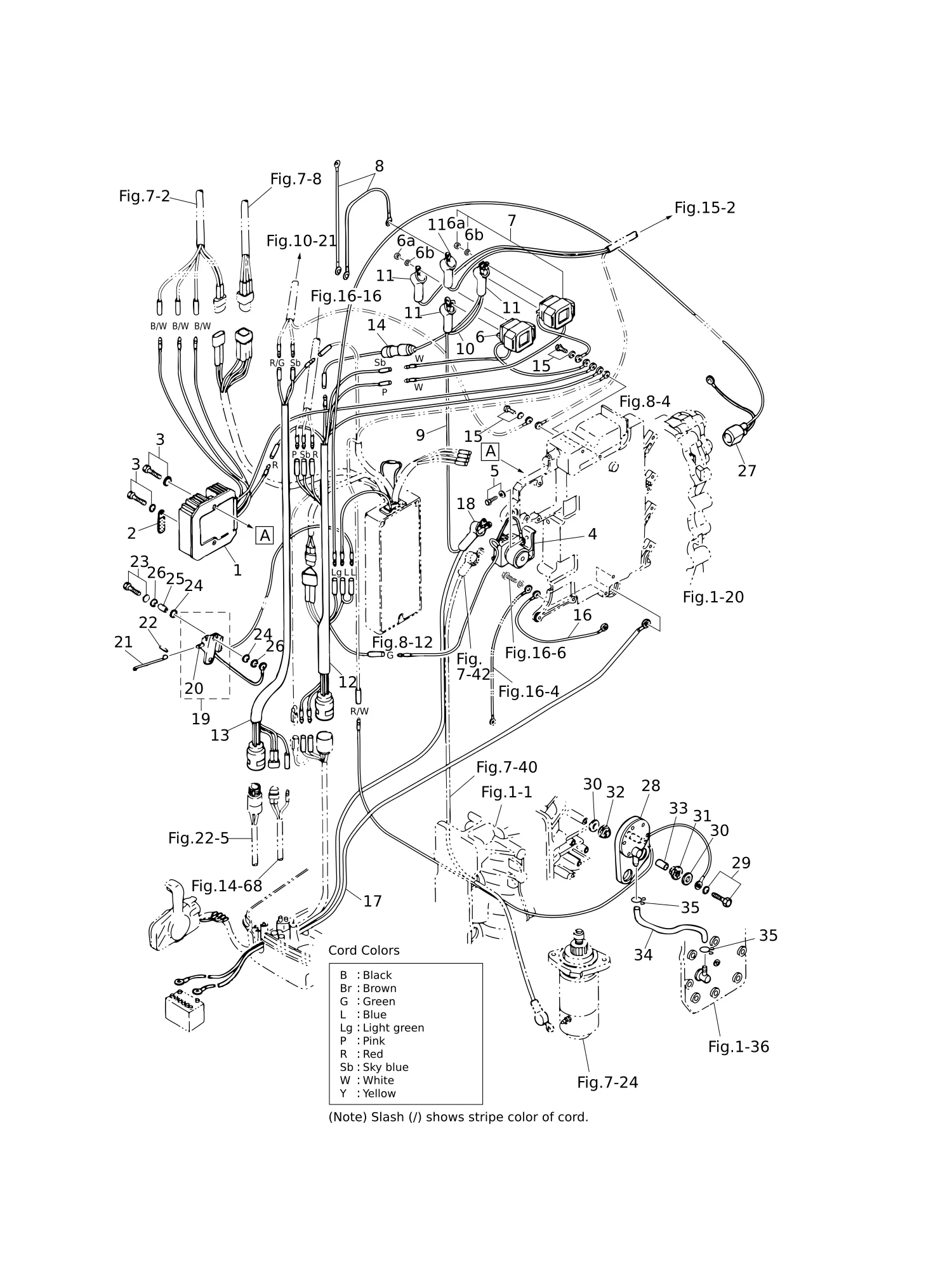 ELECTRIC PARTS (DIAGRAM)