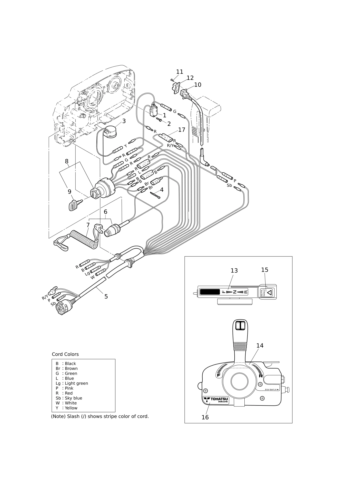 COMPONENT PARTS OF REMOTE CONTROL (ELECTRIC PARTS)