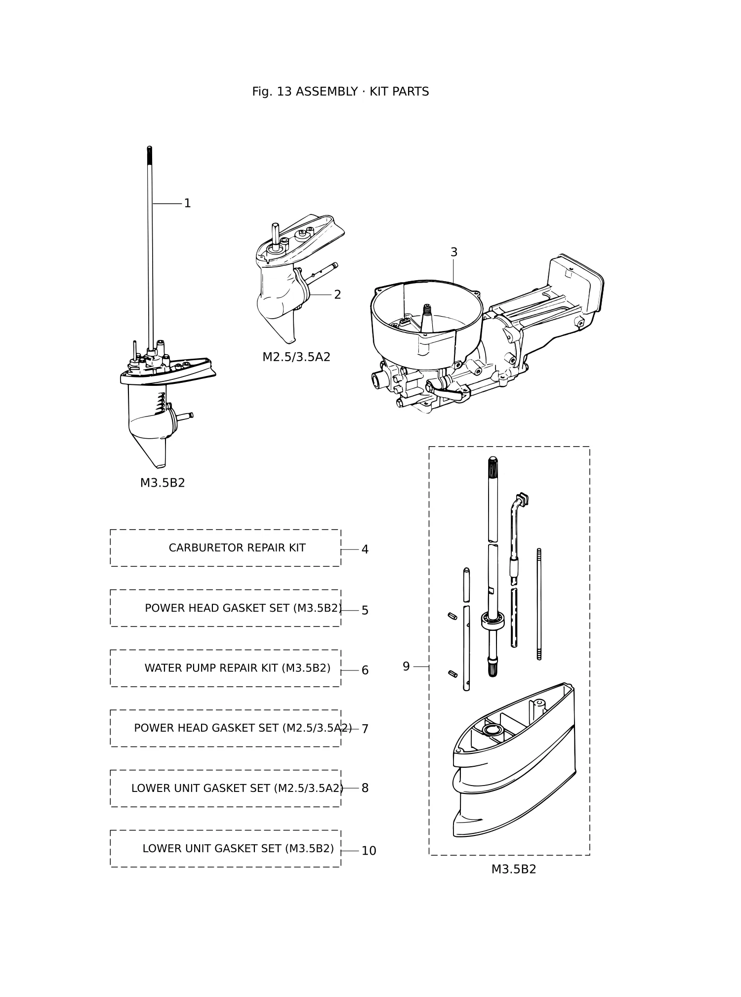 ASSEMBLY · KIT PARTS