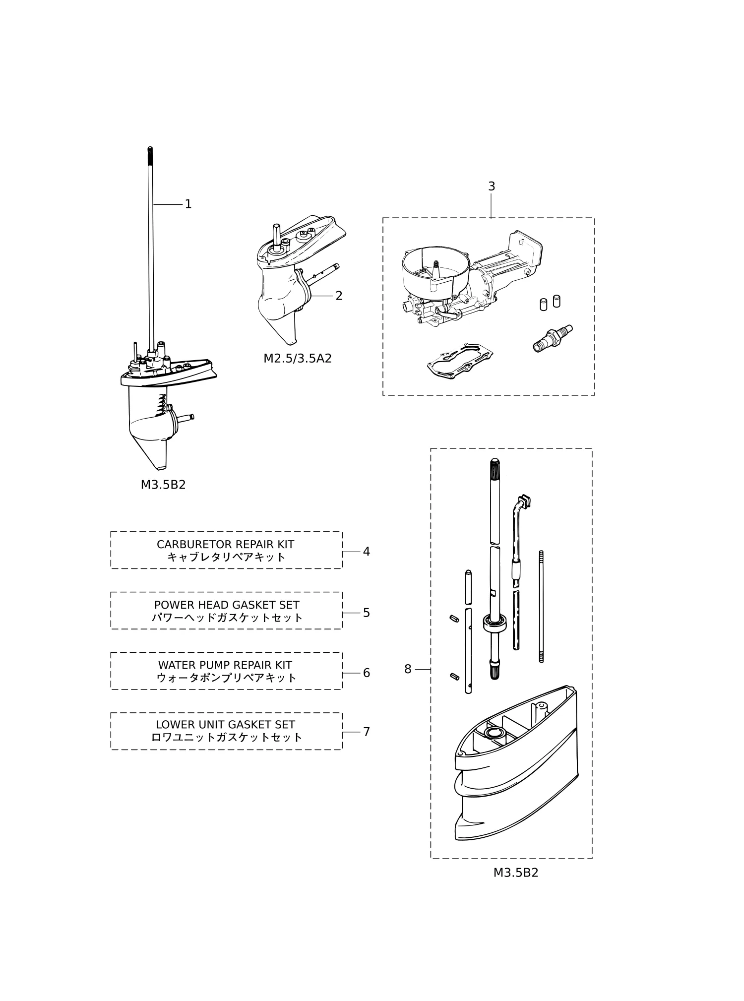 ASSEMBLY · KIT PARTS