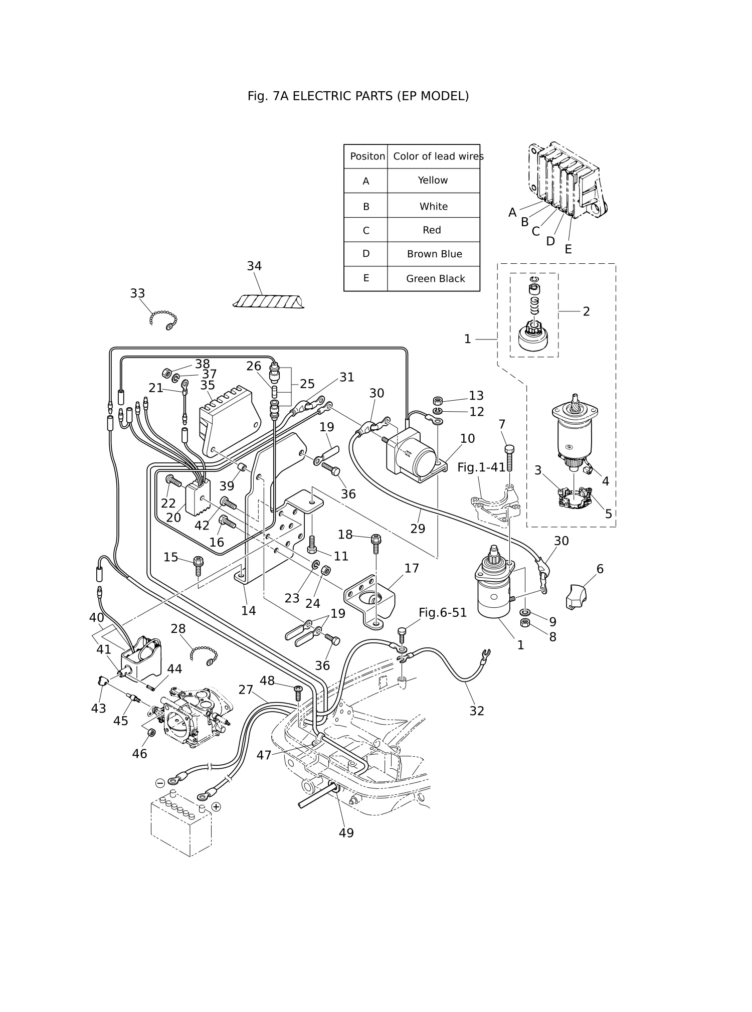 ELECTRIC PARTS (EP MODEL)