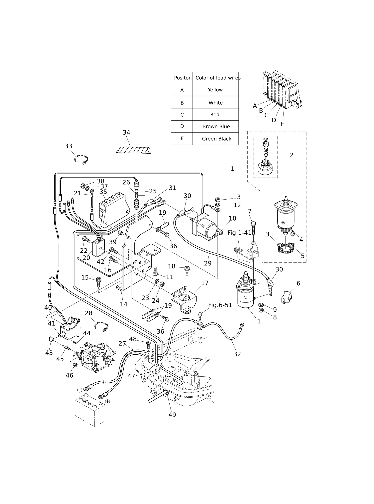 ELECTRIC PARTS