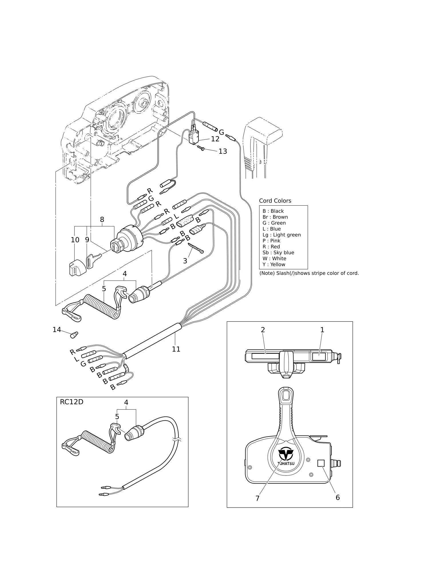 COMPONENT PARTS OF REMOTE CONTROL (ELECTRIC PARTS)