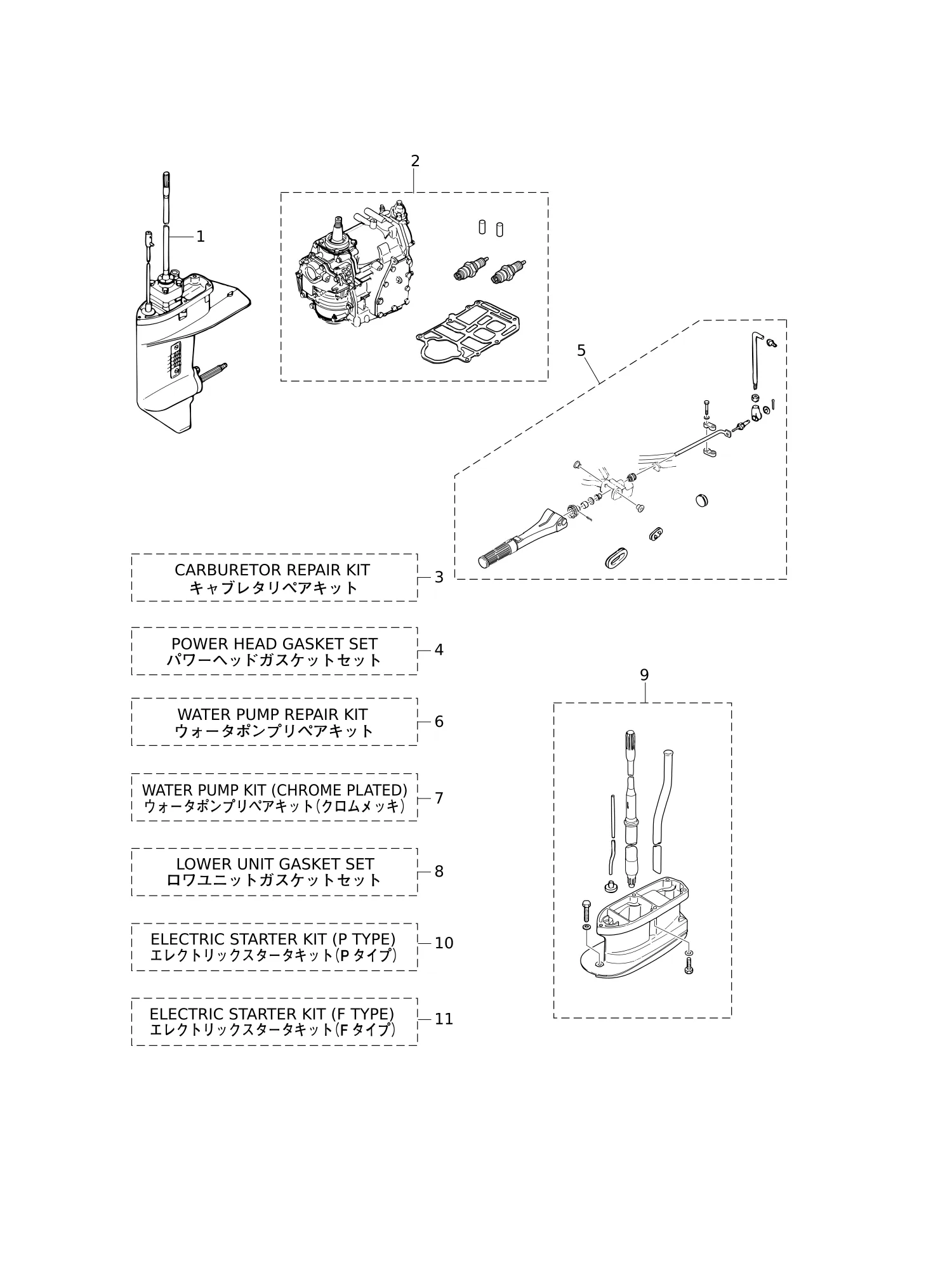 ASSEMBLY · KIT PARTS