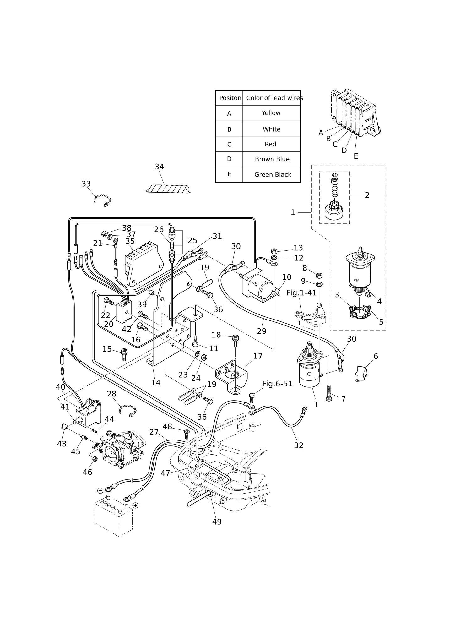 电气部件 ELECTRIC PARTS