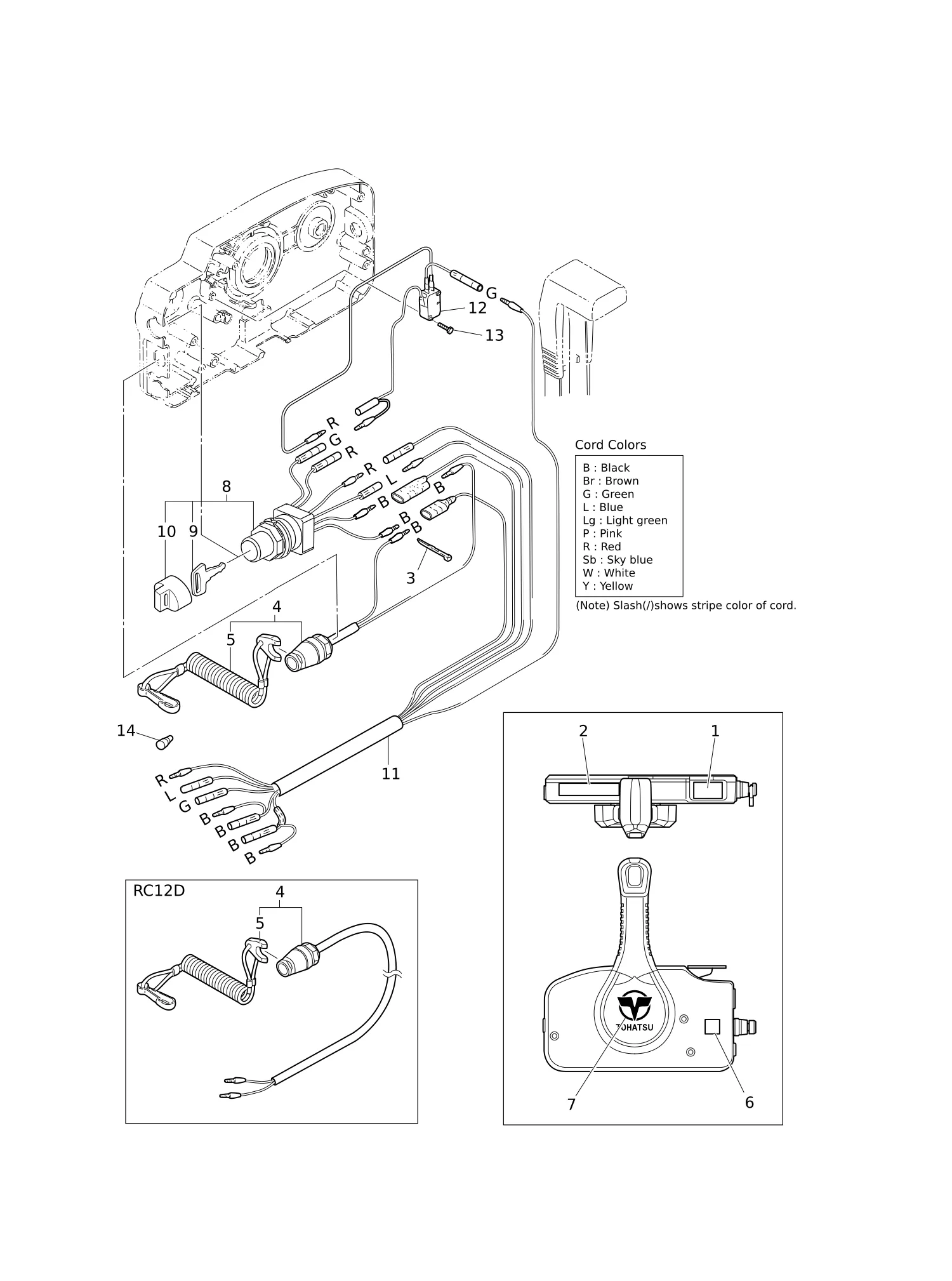 COMPONENT PARTS OF REMOTE CONTROL (ELECTRIC PARTS)