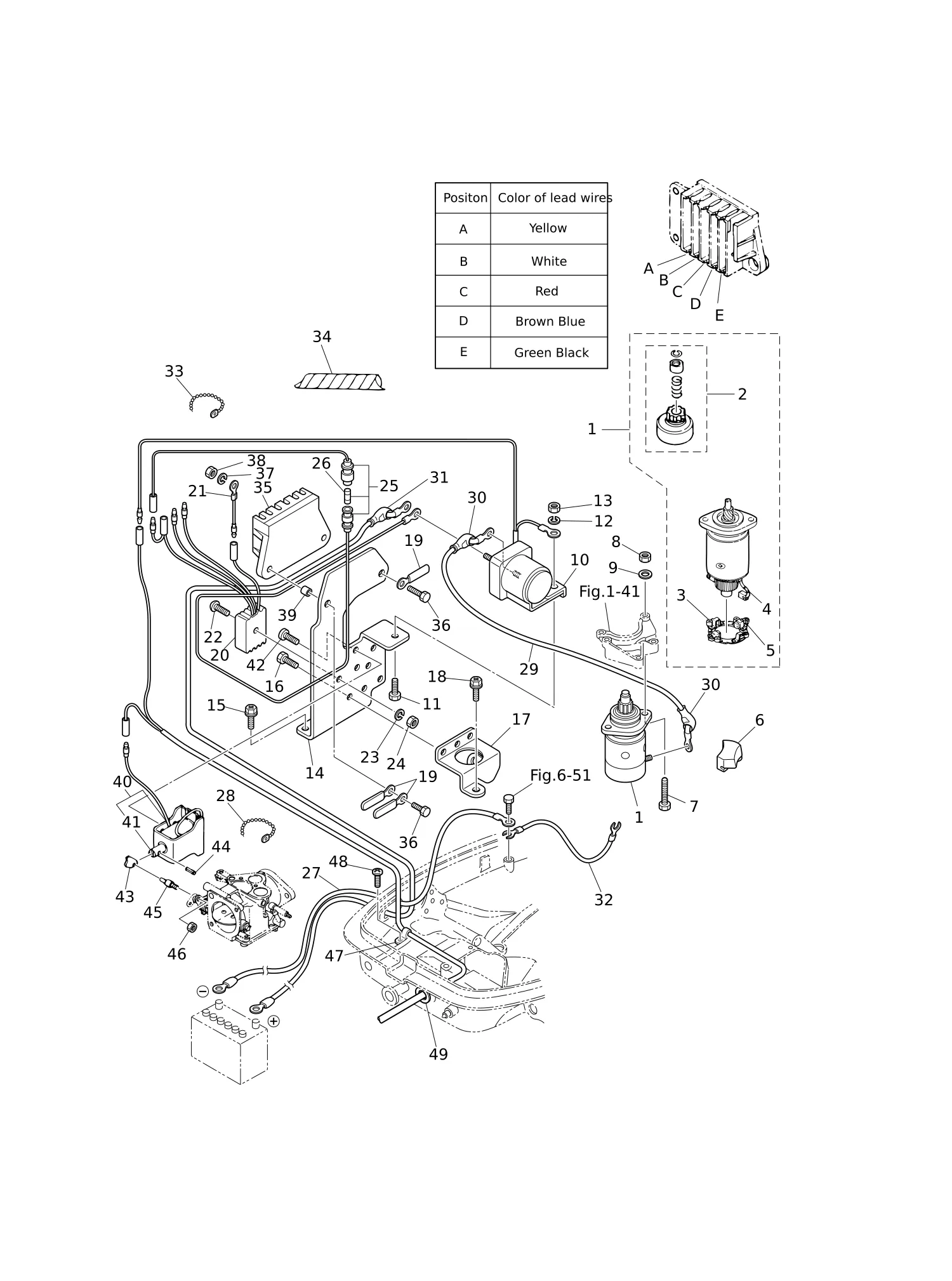 ELECTRIC PARTS