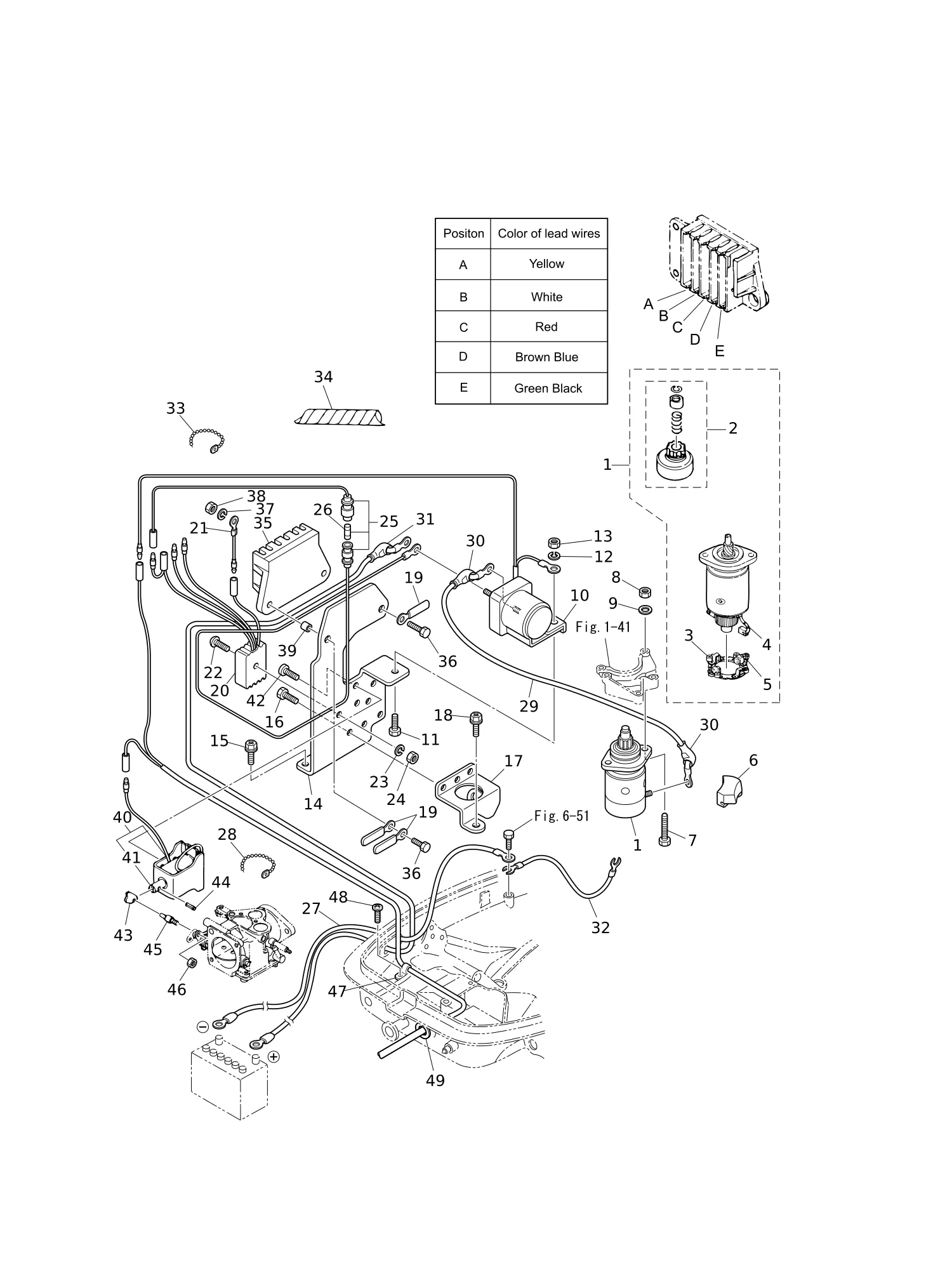 ELECTRIC PARTS