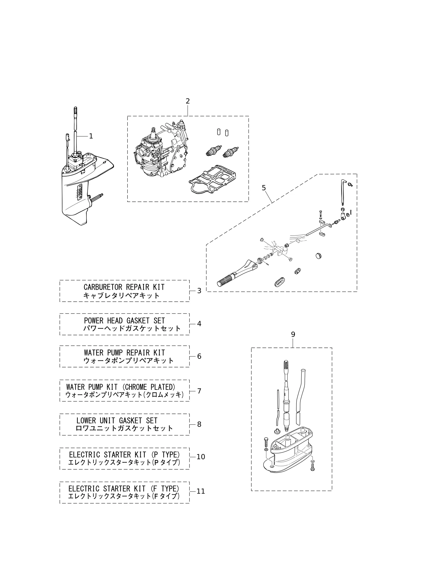 ASSEMBLY · KIT PARTS
