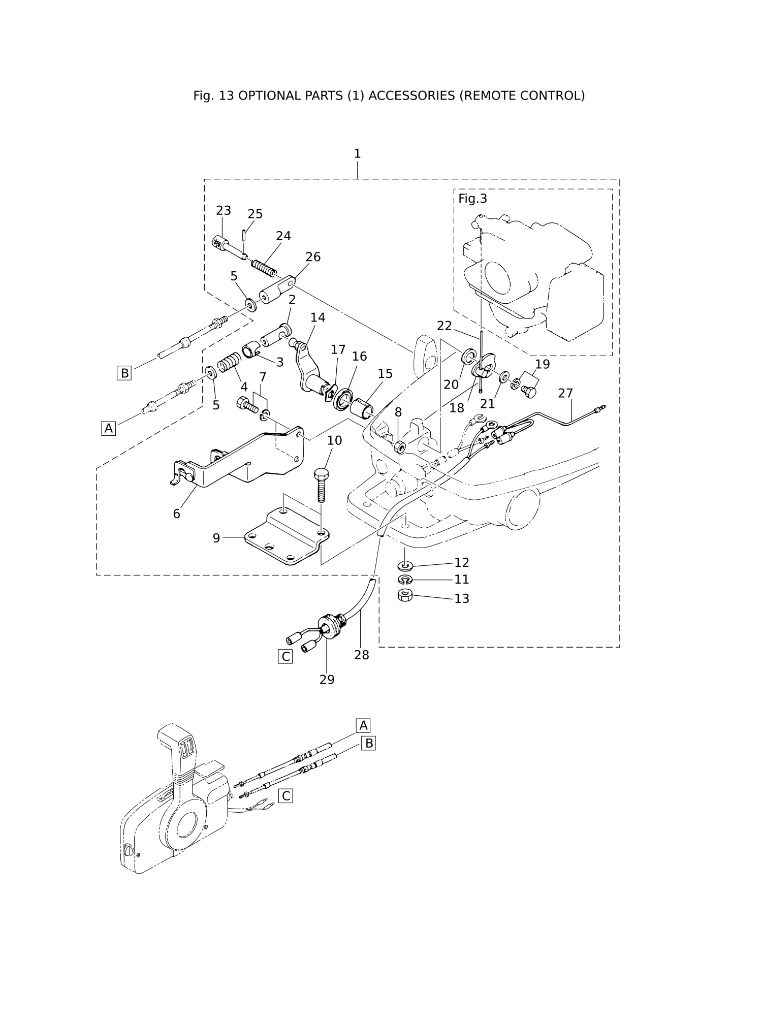 OPTIONAL PARTS (1) ACCESSORIES (REMOTE CONTROL)