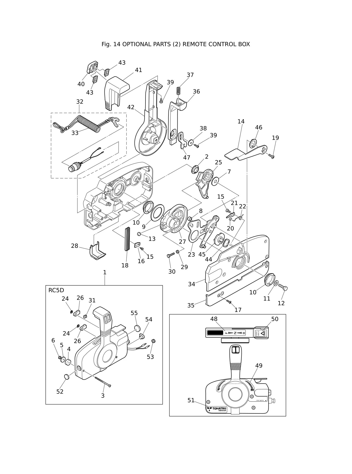 OPTIONAL PARTS (2) REMOTE CONTROL BOX