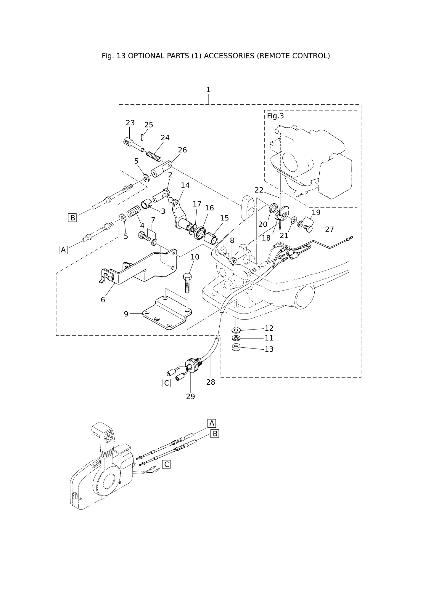OPTIONAL PARTS (1) ACCESSORIES (REMOTE CONTROL)