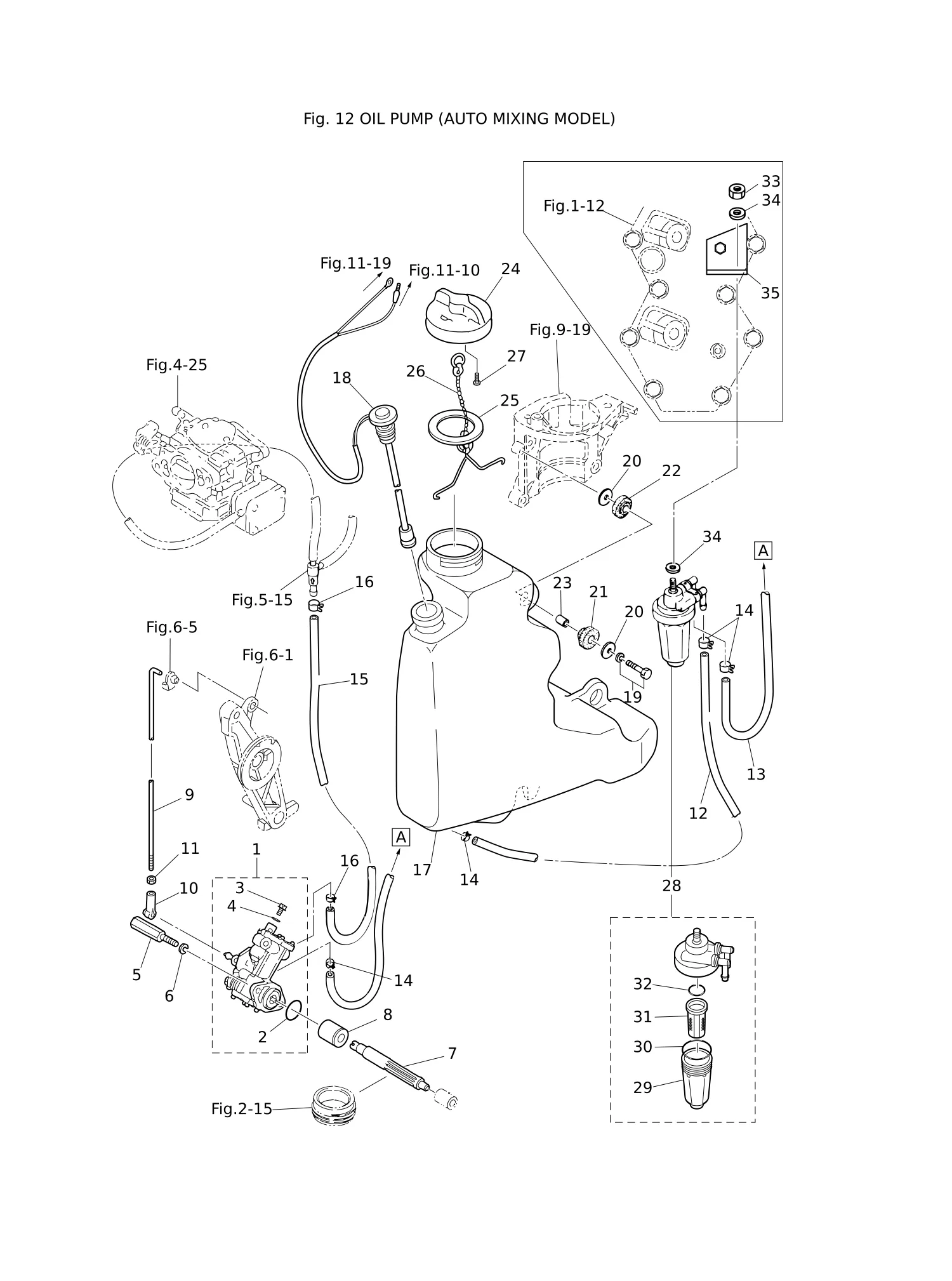 OIL PUMP (AUTO MIXING MODEL)