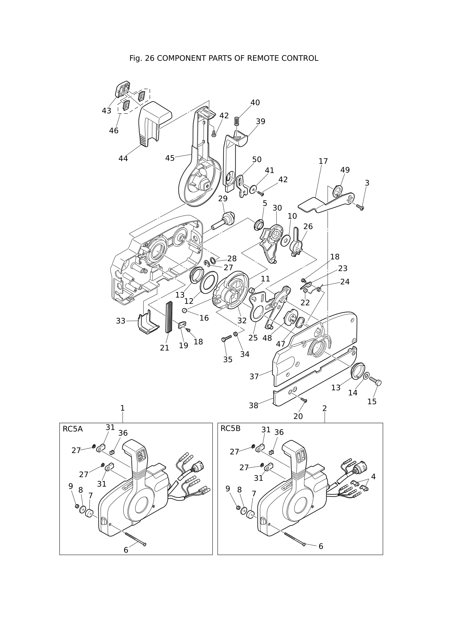 COMPONENT PARTS OF REMOTE CONTROL