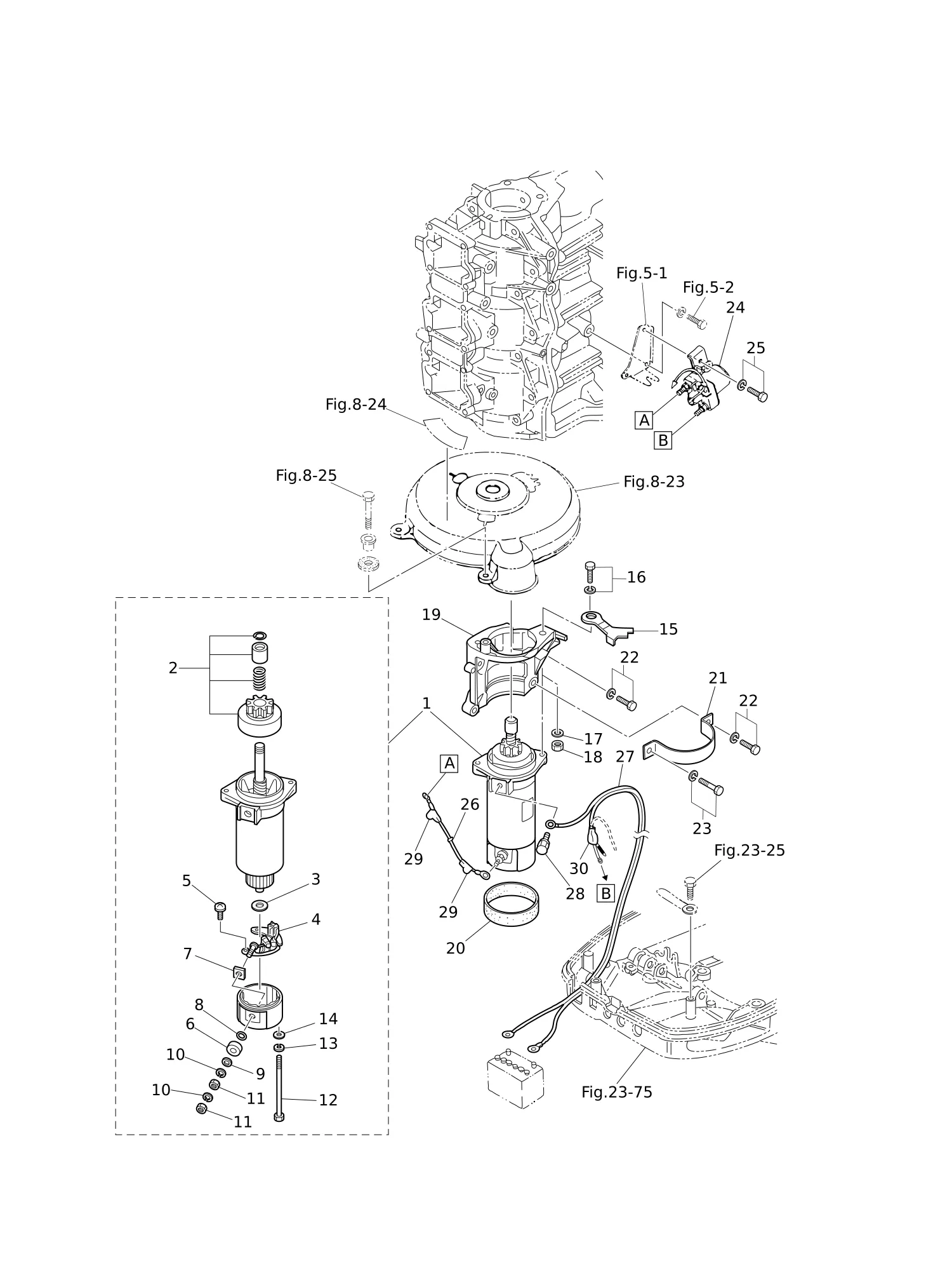 电气部件(启动电机) ELECTRIC PARTS (STARTER MOTOR)