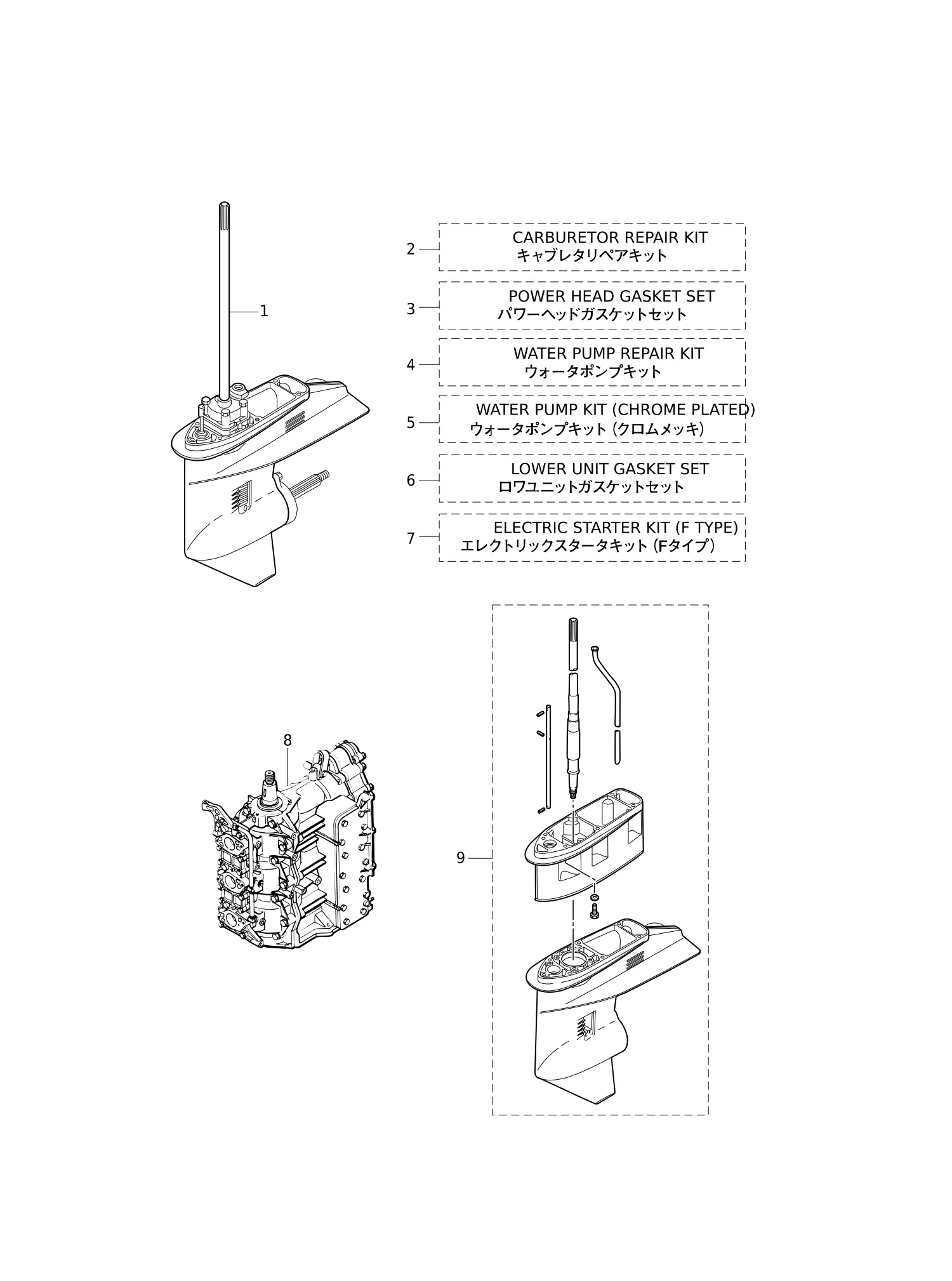套件零件总成 ASSEMBLY · KIT PARTS
