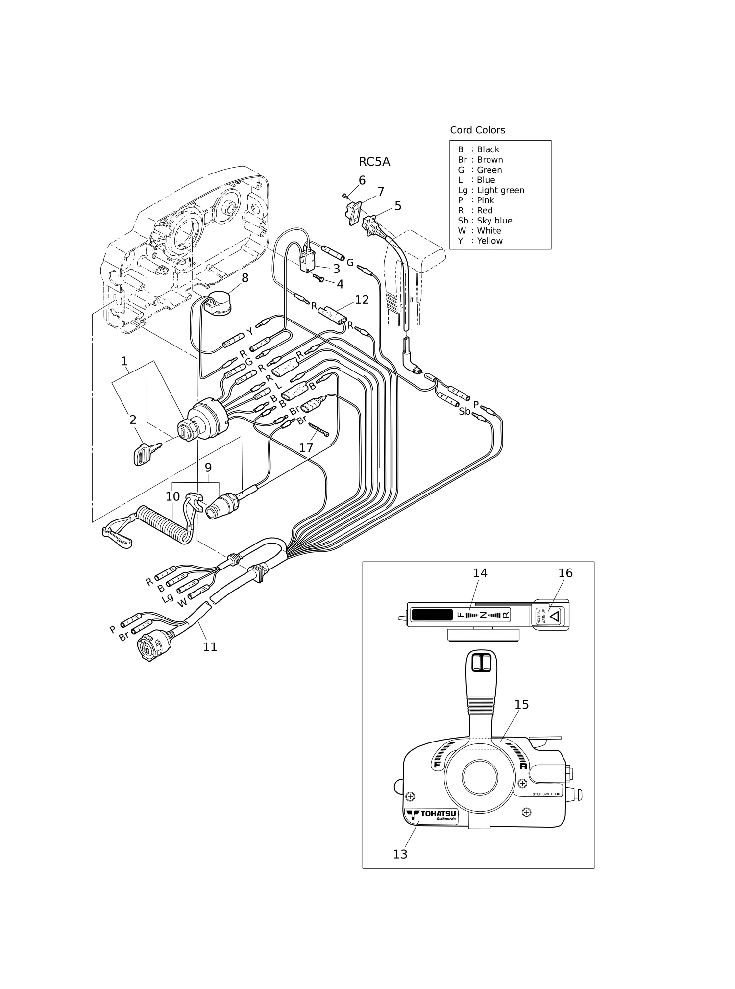 COMPONENT PARTS OF REMOTE CONTROL (ELECTRIC PARTS)