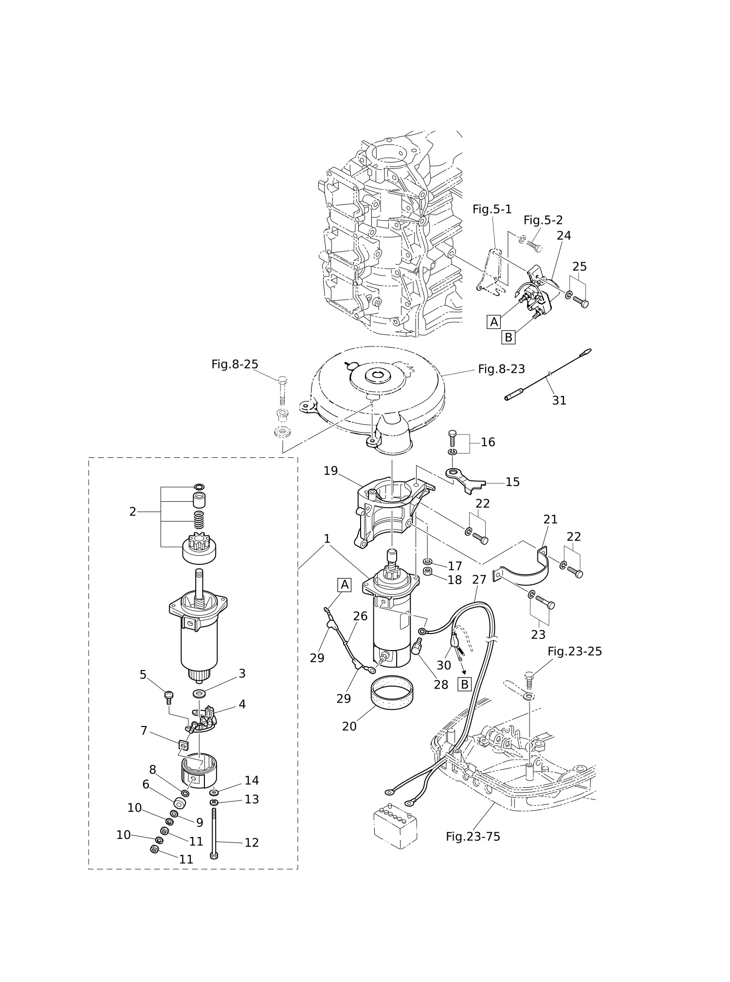 ELECTRIC PARTS (STARTER MOTOR)