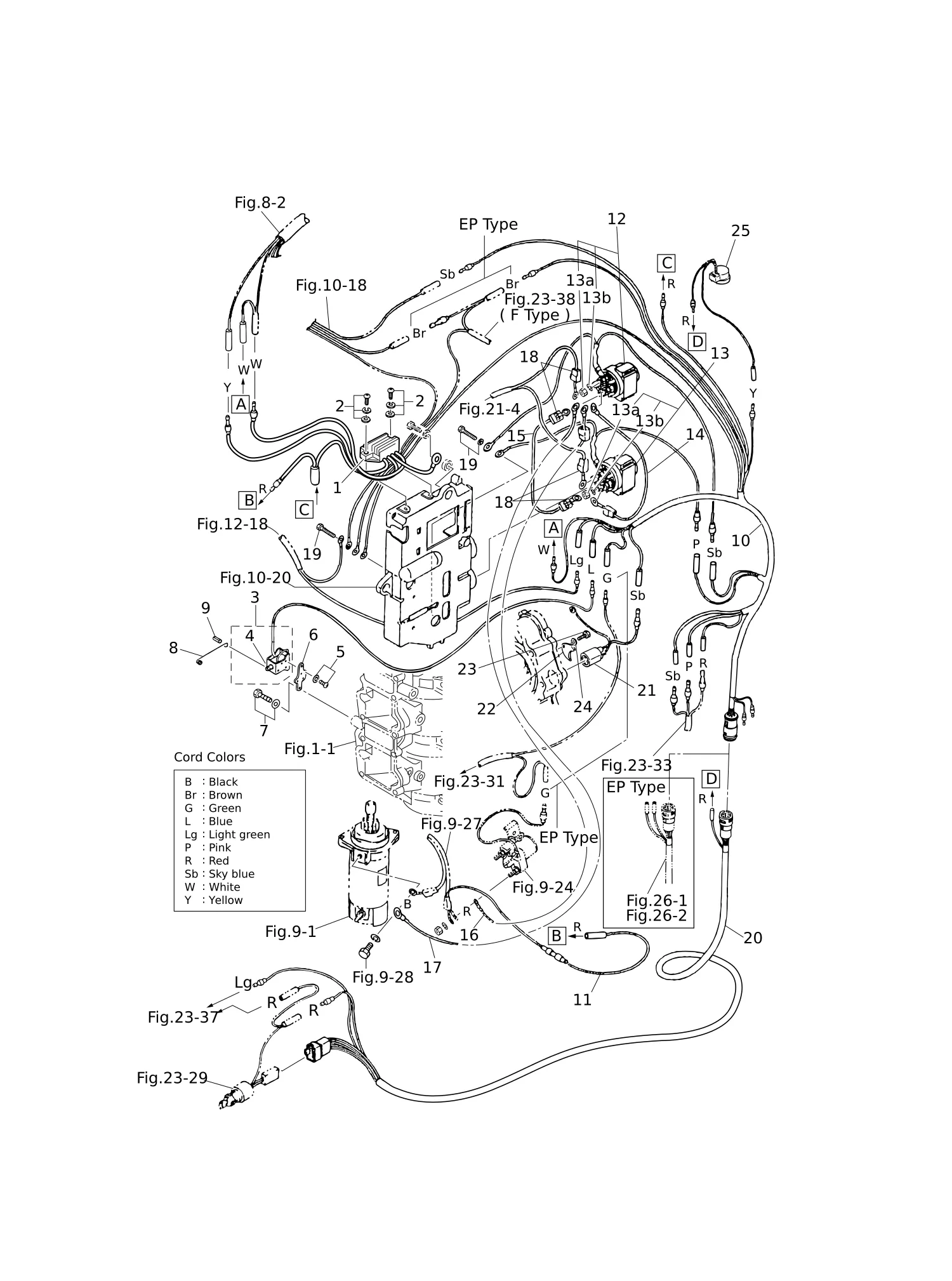 ELECTRIC PARTS (DIAGRAM)