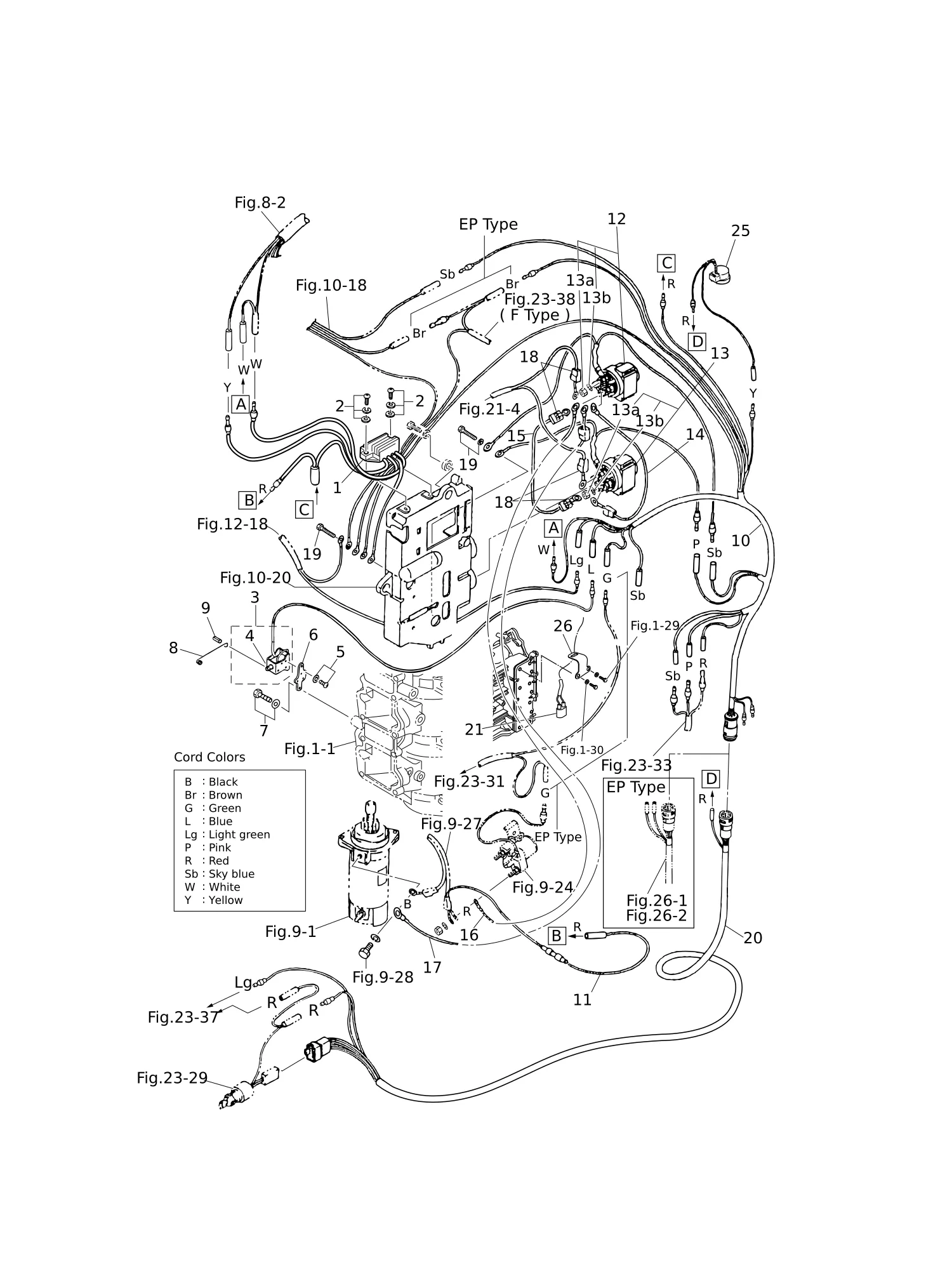 ELECTRIC PARTS (DIAGRAM)