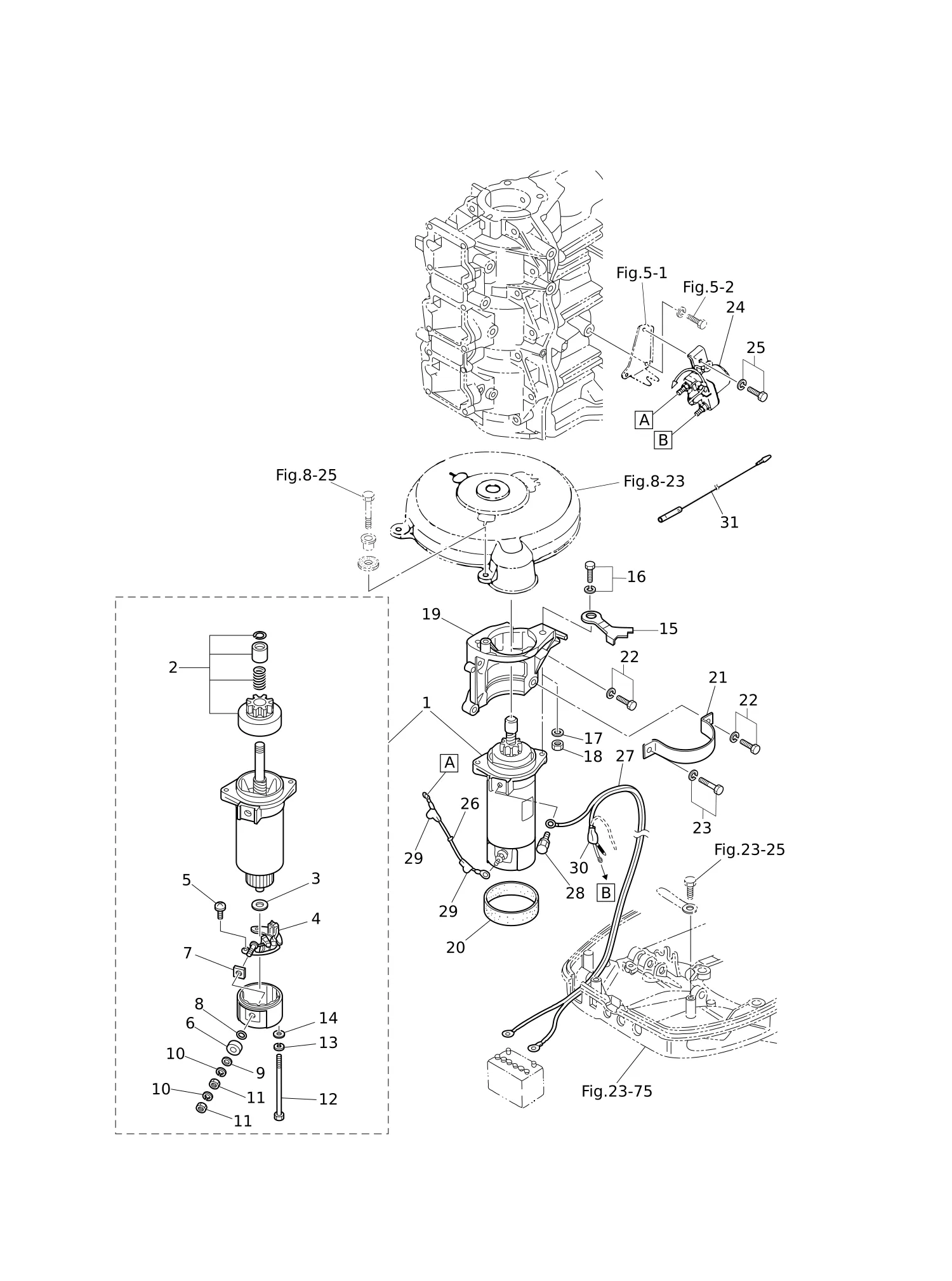 ELECTRIC PARTS (STARTER MOTOR)