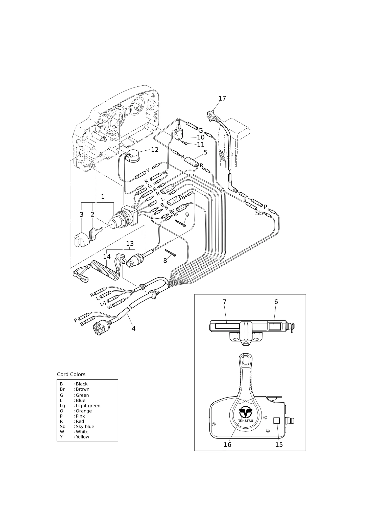 COMPONENT PARTS OF REMOTE CONTROL (ELECTRIC PARTS)