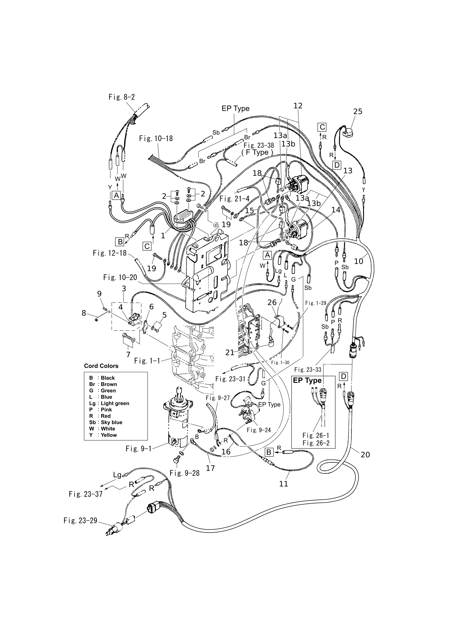 电气部件(示意图) ELECTRIC PARTS (DIAGRAM)