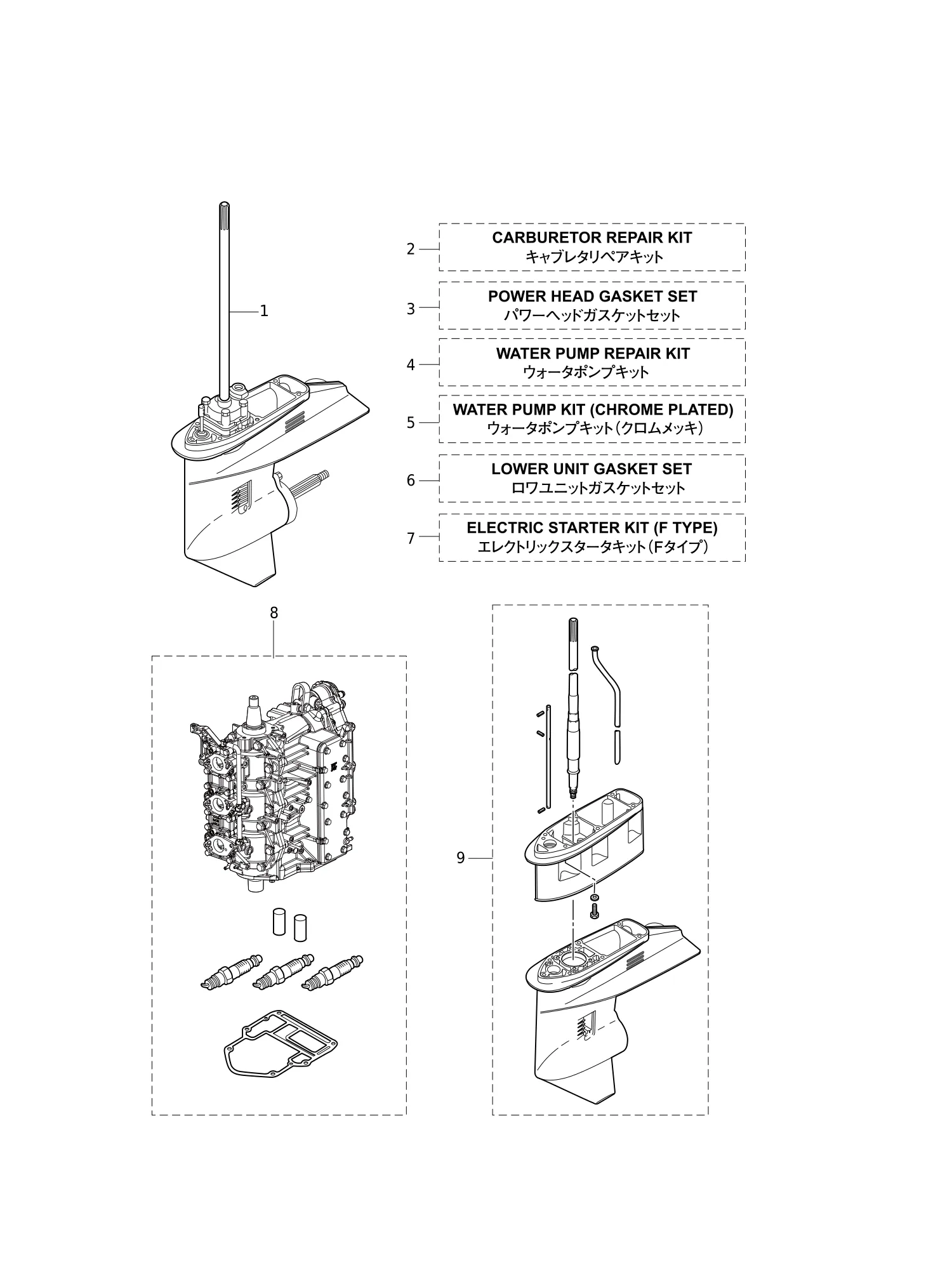 套件零件总成 ASSEMBLY · KIT PARTS