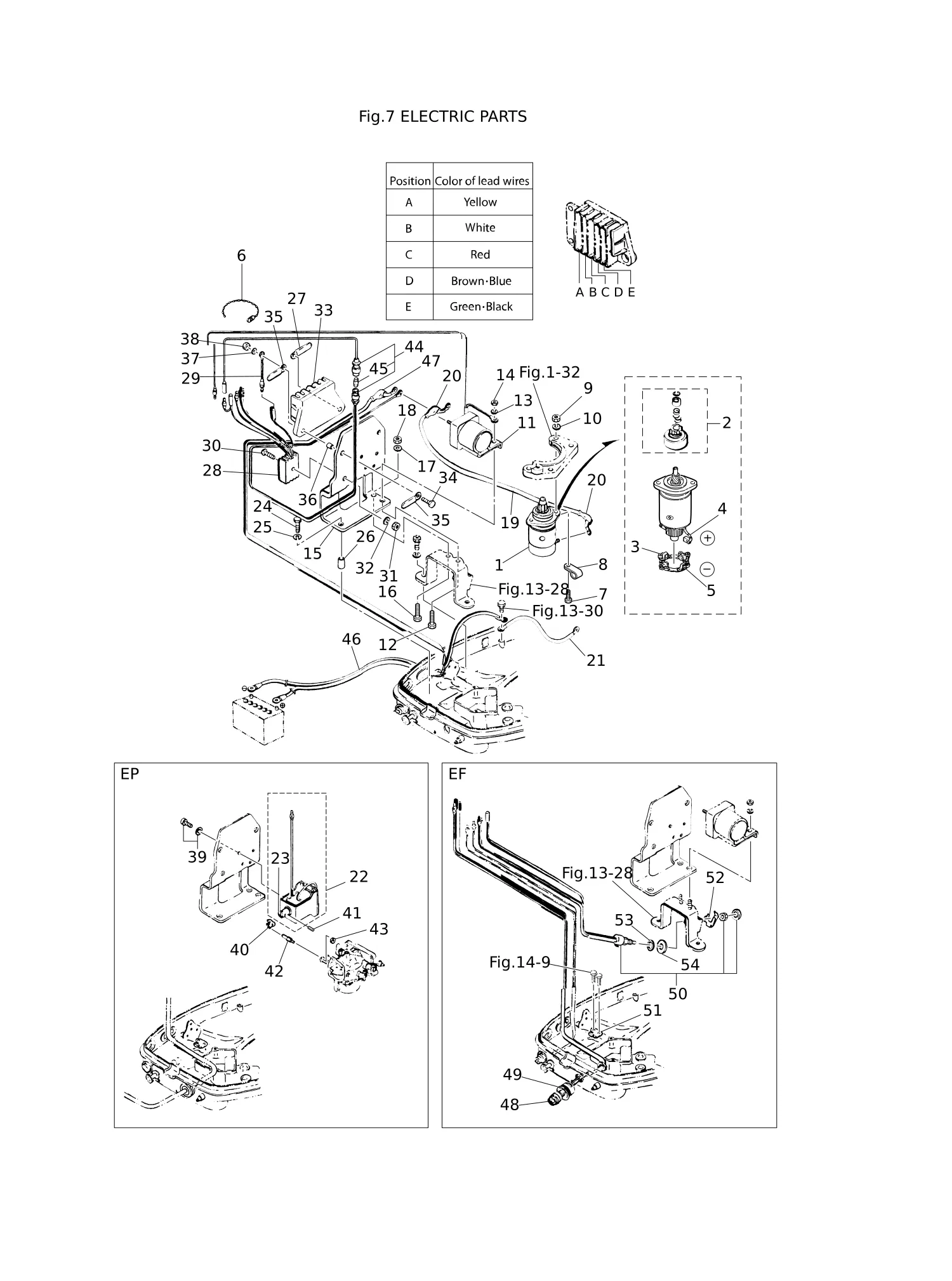 电气部件 ELECTRIC PARTS
