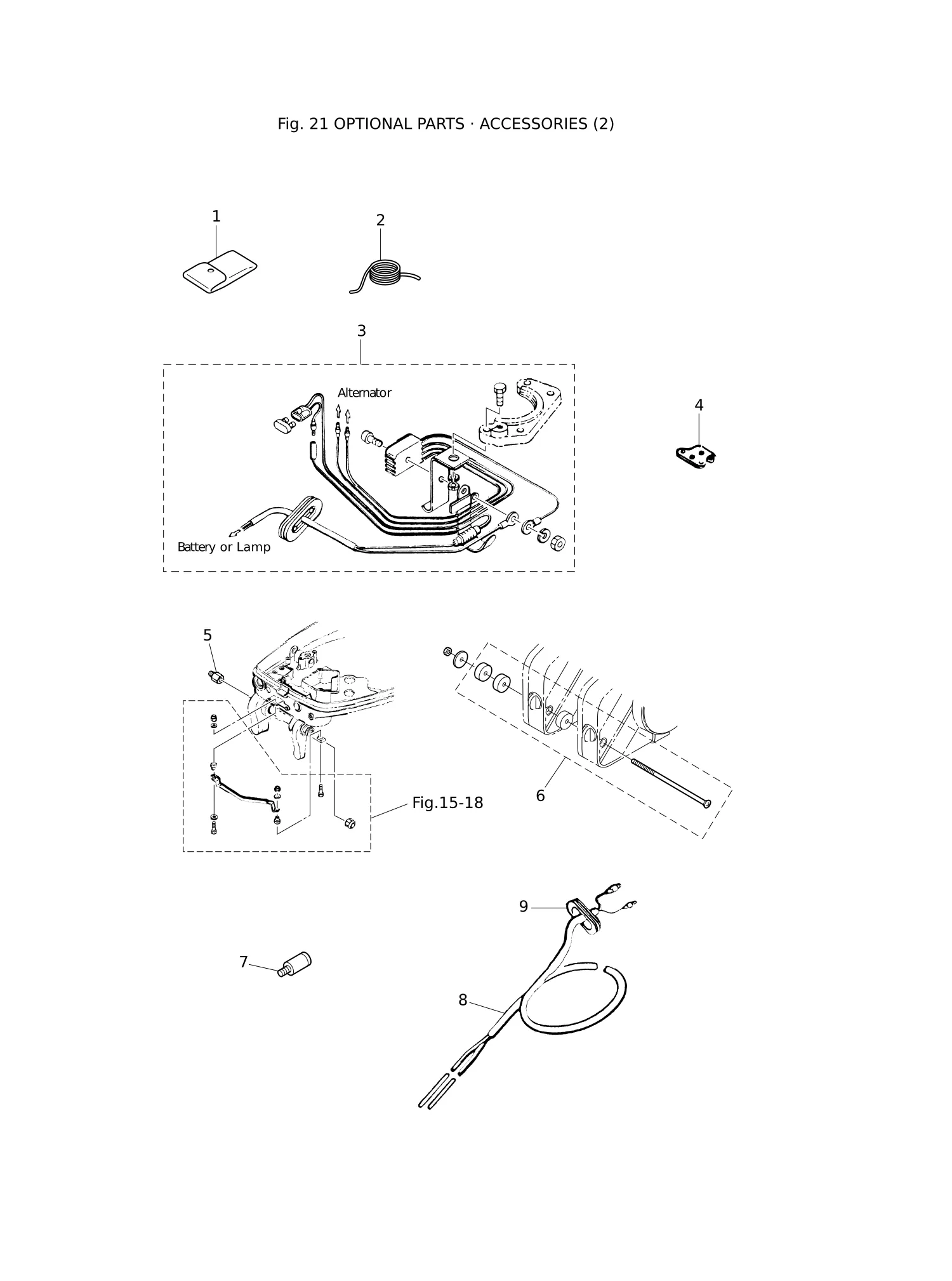 选装配件(2) OPTIONAL PARTS · ACCESSORIES (2)