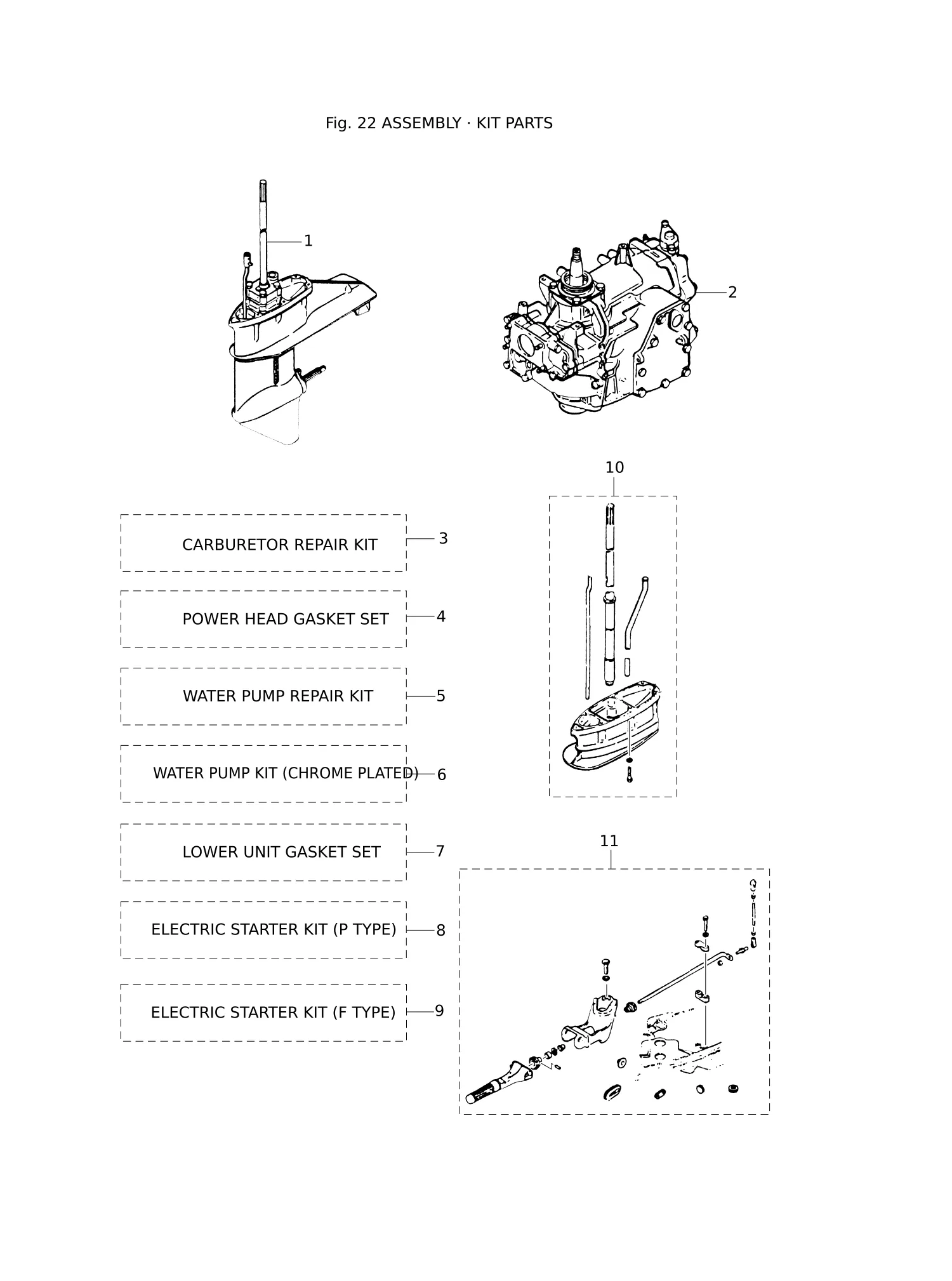 套件零件总成 ASSEMBLY · KIT PARTS